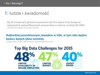 1: ludzie i świadomość
Najbardziej	
  poszukiwanym	
  zawodem	
  w	
  USA,	
  w	
  tym	
  roku	
  będzie	
  
badacz	
  danych	
  (data	
  scienYst).	
  
-­‐	
  Wyniki	
  ankiety	
  „25	
  Best	
  Jobs	
  in	
  America”	
  autorstwa	
  Glassdor	
  Survey	
  	
  
Wg	
  48	
  %	
  badanych	
  głównych	
  wyzwaniem	
  dla	
  ﬁrm	
  będzie	
  mały	
  dostęp	
  do	
  
odpowiednio	
  wykwaliﬁkowanych	
  pracowników	
  w	
  zakresie	
  analityki	
  BIG	
  DATA.	
  	
  
-­‐2015	
  Big	
  Data	
  AnalyWcs	
  Survey,	
  IDG	
  Enterprise	
  
– Kto i dlaczego? 	
  
www.beyond.pl
 