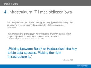 4: infrastruktura IT i moc obliczeniowa
-Make IT work!	
  
49%	
  managerów	
  	
  planujących	
  wprowadzenie	
  BIG	
  DATA	
  uważa,	
  że	
  ich	
  
organizacja	
  musi	
  zainwestować	
  w	
  nową	
  infrastrukturę	
  IT.	
  
-­‐	
  The	
  State	
  of	
  Big	
  Data	
  Infrastructure,	
  Vanson	
  Bourne	
  2015	
  
	
  
Dla	
  27%	
  głównym	
  czynnikiem	
  hamującym	
  decyzję	
  o	
  wdrożeniu	
  Big	
  Data	
  	
  
są	
  obawy	
  o	
  wysokie	
  koszty	
  i	
  bezpieczeństwo	
  takich	
  rozwiązań.	
  
	
  -­‐CCWTR,	
  Cisco	
  	
  
	
  
„Picking between Spark or Hadoop isn’t the key to
big data success. Picking the right infrastructure is.”
	
   	
   	
   	
   	
   	
  -­‐Infoworld,	
  2015	
  
www.beyond.pl
 