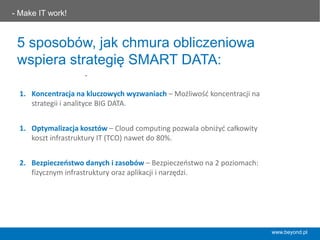 5 sposobów, jak chmura obliczeniowa
wspiera strategię SMART DATA:
- Make IT work!	
  
	
  
1.  Koncentracja	
  na	
  kluczowych	
  wyzwaniach	
  –	
  Możliwość	
  koncentracji	
  na	
  
strategii	
  i	
  analityce	
  BIG	
  DATA.	
  
	
  
2.  Optymalizacja	
  kosztów	
  –	
  Cloud	
  compuWng	
  pozwala	
  obniżyć	
  całkowity	
  	
  
koszt	
  infrastruktury	
  IT	
  (TCO)	
  nawet	
  do	
  80%.	
  
3.  Bezpieczeństwo	
  danych	
  i	
  zasobów	
  –	
  Bezpieczeństwo	
  na	
  2	
  poziomach:	
  
ﬁzycznym	
  infrastruktury	
  oraz	
  aplikacji	
  i	
  narzędzi.	
  	
  	
  
	
  
.	
  
www.beyond.pl
 