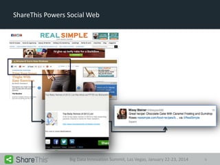 ShareThis Powers Social Web

Big Data Innovation Summit, Las Vegas, January 22-23, 2014

6

 
