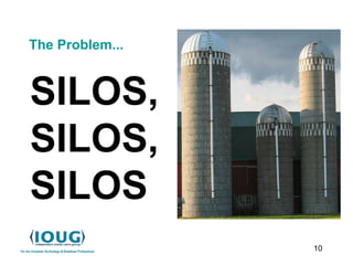 10
The Problem...
SILOS,
SILOS,
SILOS
 