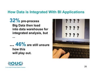 26
How Data is Integrated With BI Applications
32% pre-process
Big Data then load
into data warehouse for
integrated analysis, but
...
... 46% are still unsure
how this
will play out.
 