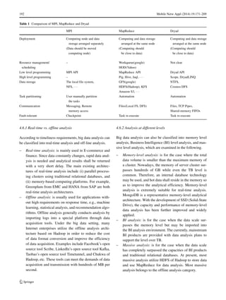 192 Mobile Netw Appl (2014) 19:171–209
Table 1 Comparison of MPI, MapReduce and Dryad
MPI MapReduce Dryad
Deployment Computing node and data Computing and data storage Computing and data storage
storage arranged separately arranged at the same node arranged at the same node
(Data should be moved (Computing should (Computing should
computing node) be close to data) be close to data)
Resource management/ – Workqueue(google) Not clear
scheduling HOD(Yahoo)
Low level programming MPI API MapReduce API Dryad API
High level programming – Pig, Hive, Jaql, · · · Scope, DryadLINQ
Data storage The local file system, GFS(google) NTFS,
NFS, · · · HDFS(Hadoop), KFS Cosmos DFS
Amazon S3, · · ·
Task partitioning User manually partition Automation Automation
the tasks
Communication Messaging, Remote Files(Local FS, DFS) Files, TCP Pipes,
memory access Shared-memory FIFOs
Fault-tolerant Checkpoint Task re-execute Task re-execute
4.6.1 Real-time vs. offline analysis
According to timeliness requirements, big data analysis can
be classified into real-time analysis and off-line analysis.
– Real-time analysis: is mainly used in E-commerce and
finance. Since data constantly changes, rapid data anal-
ysis is needed and analytical results shall be returned
with a very short delay. The main existing architec-
tures of real-time analysis include (i) parallel process-
ing clusters using traditional relational databases, and
(ii) memory-based computing platforms. For example,
Greenplum from EMC and HANA from SAP are both
real-time analysis architectures.
– Offline analysis: is usually used for applications with-
out high requirements on response time, e.g., machine
learning, statistical analysis, and recommendation algo-
rithms. Offline analysis generally conducts analysis by
importing logs into a special platform through data
acquisition tools. Under the big data setting, many
Internet enterprises utilize the offline analysis archi-
tecture based on Hadoop in order to reduce the cost
of data format conversion and improve the efficiency
of data acquisition. Examples include Facebook’s open
source tool Scribe, LinkedIn’s open source tool Kafka,
Taobao’s open source tool Timetunnel, and Chukwa of
Hadoop, etc. These tools can meet the demands of data
acquisition and transmission with hundreds of MB per
second.
4.6.2 Analysis at different levels
Big data analysis can also be classified into memory level
analysis, Business Intelligence (BI) level analysis, and mas-
sive level analysis, which are examined in the following.
– Memory-level analysis: is for the case where the total
data volume is smaller than the maximum memory of
a cluster. Nowadays, the memory of server cluster sur-
passes hundreds of GB while even the TB level is
common. Therefore, an internal database technology
may be used, and hot data shall reside in the memory so
as to improve the analytical efficiency. Memory-level
analysis is extremely suitable for real-time analysis.
MongoDB is a representative memory-level analytical
architecture. With the development of SSD (Solid-State
Drive), the capacity and performance of memory-level
data analysis has been further improved and widely
applied.
– BI analysis: is for the case when the data scale sur-
passes the memory level but may be imported into
the BI analysis environment. The currently, mainstream
BI products are provided with data analysis plans to
support the level over TB.
– Massive analysis: is for the case when the data scale
has completely surpassed the capacities of BI products
and traditional relational databases. At present, most
massive analysis utilize HDFS of Hadoop to store data
and use MapReduce for data analysis. Most massive
analysis belongs to the offline analysis category.
 