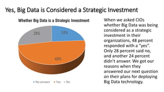 Yes, Big Data is Considered a Strategic Investment
When we asked CIOs
whether Big Data was being
considered as a strategic
investment in their
organizations, 48 percent
responded with a “yes”.
Only 28 percent said no,
and another 24 percent
didn’t answer. We got our
reasons when they
answered our next question
on their plans for deploying
Big Data technology.
 