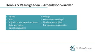 Kennis	&	Vaardigheden	– Arbeidsvoorwaarden
• Reistijd
• Kennisniveau	collega’s
• Flexibele	werktijden
• Transparante	organisatie
• Salaris
• Auto
• Vrijheid	om	te	experimenteren
• Agile	werkwijze
• Opleidingsbudget
 