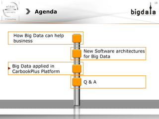 Agenda
18	
  
How Big Data can help
business
Big Data applied in
CarbookPlus Platform
New Software architectures
for Big Data
Q & A
 