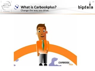 What	
  is	
  Carbookplus? 	
  	
  
Change	
  the	
  way	
  you	
  drive.	
  
19	
  
 
