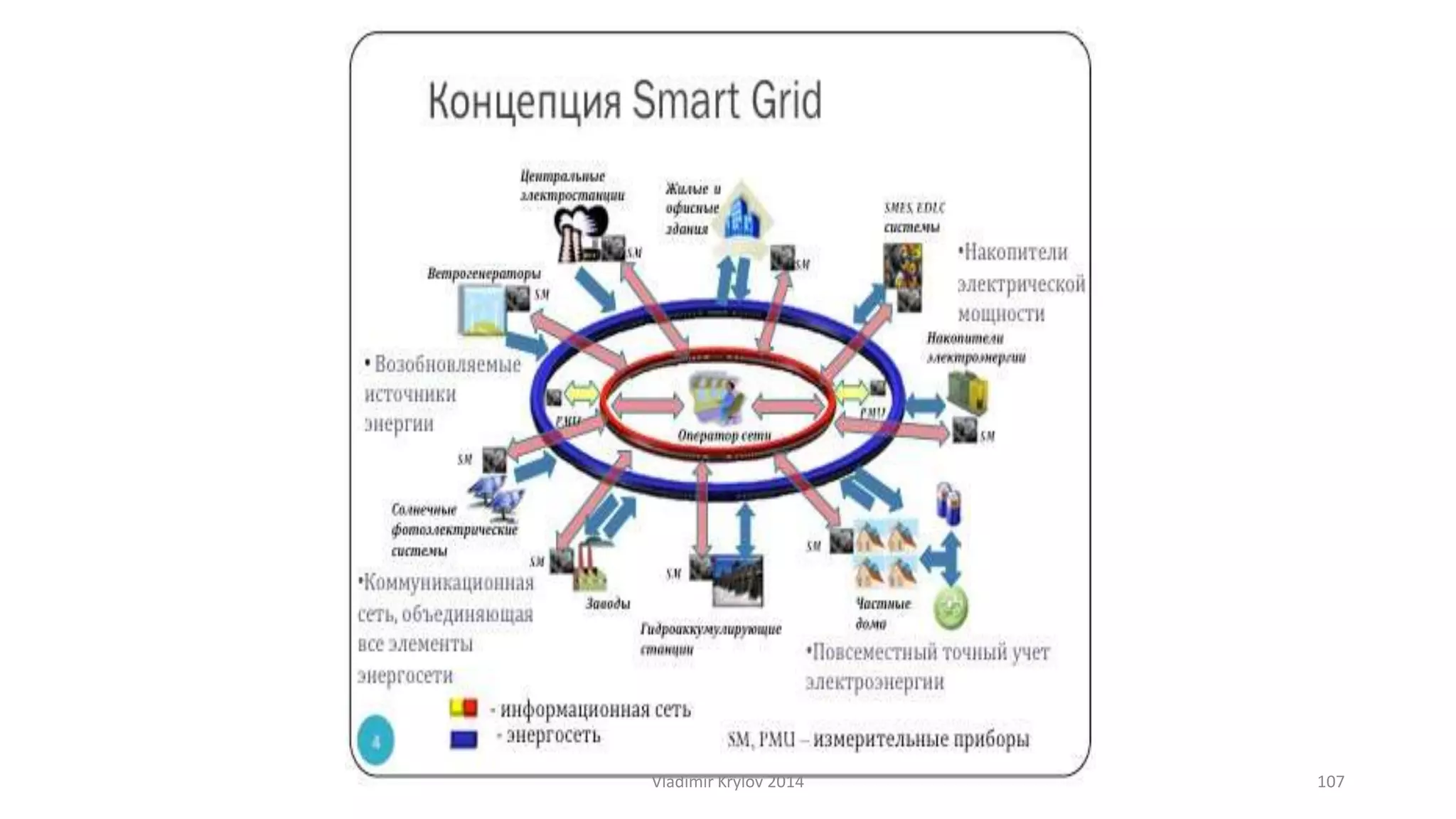Vladimir Krylov 2014 107 
 