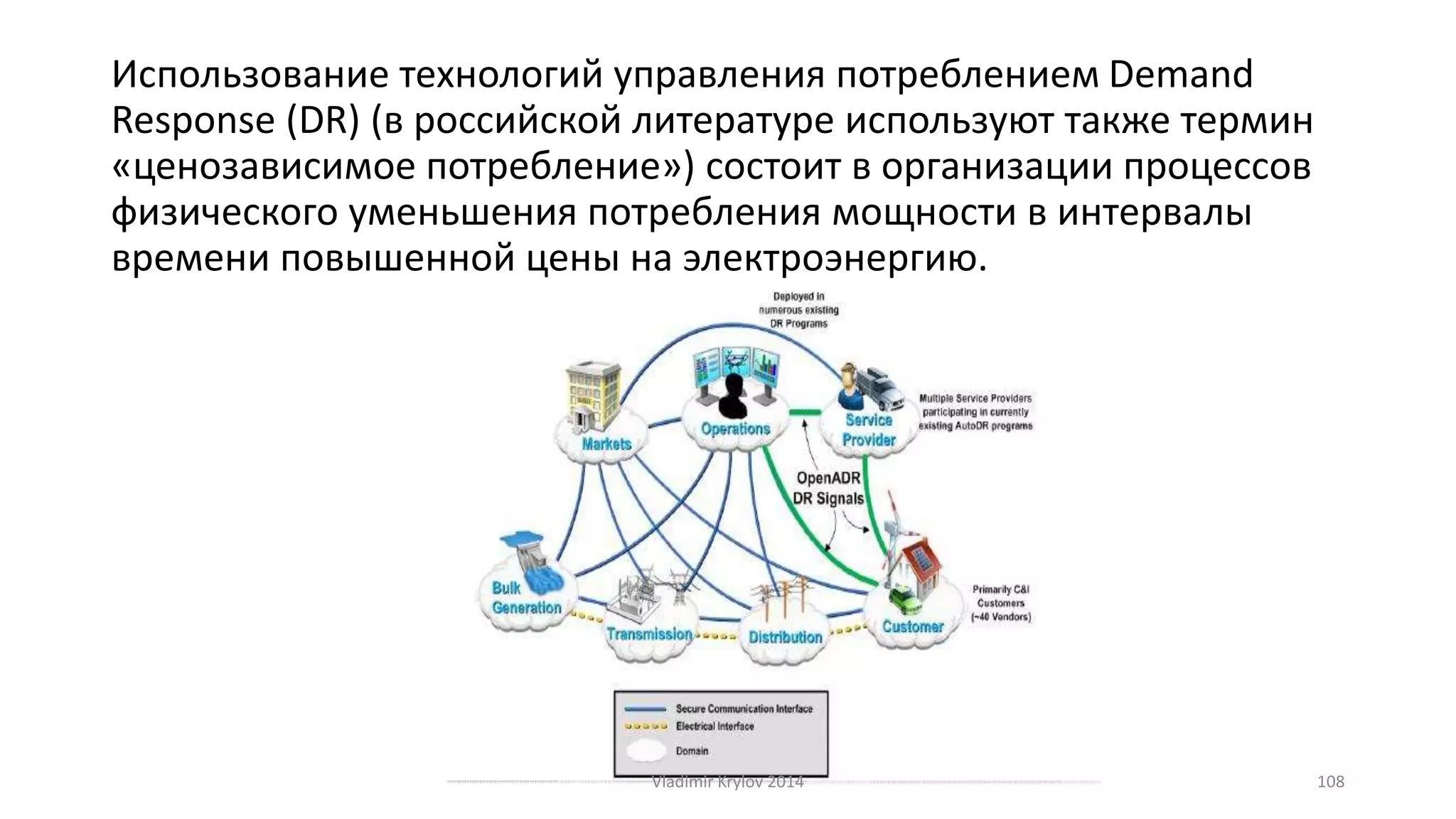 Использование технологий управления потреблением Demand 
Response (DR) (в российской литературе используют также термин 
«ценозависимое потребление») состоит в организации процессов 
физического уменьшения потребления мощности в интервалы 
времени повышенной цены на электроэнергию. 
Vladimir Krylov 2014 108 
 