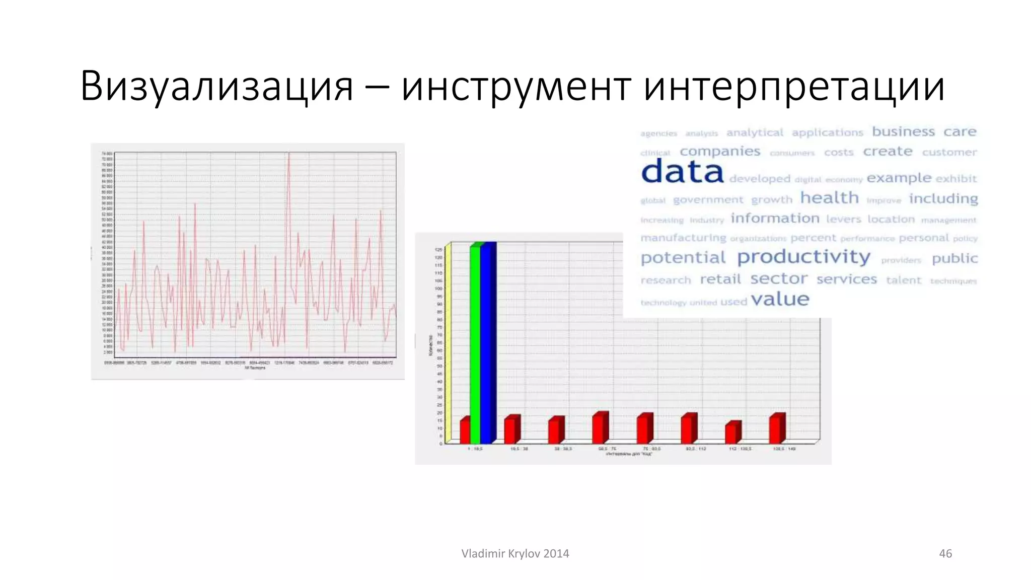Визуализация – инструмент интерпретации 
Vladimir Krylov 2014 46 
 