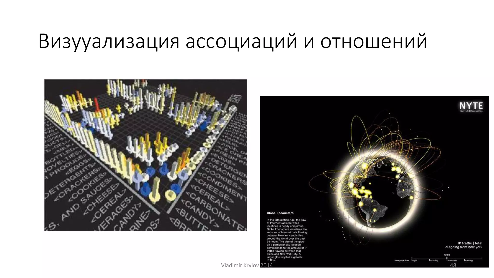 Визууализация ассоциаций и отношений 
Vladimir Krylov 2014 48 
 