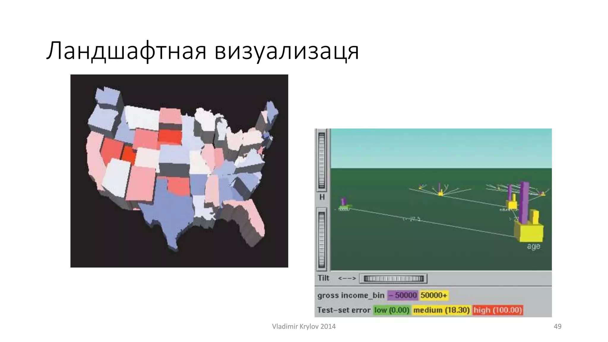 Ландшафтная визуализаця 
Vladimir Krylov 2014 49 
 