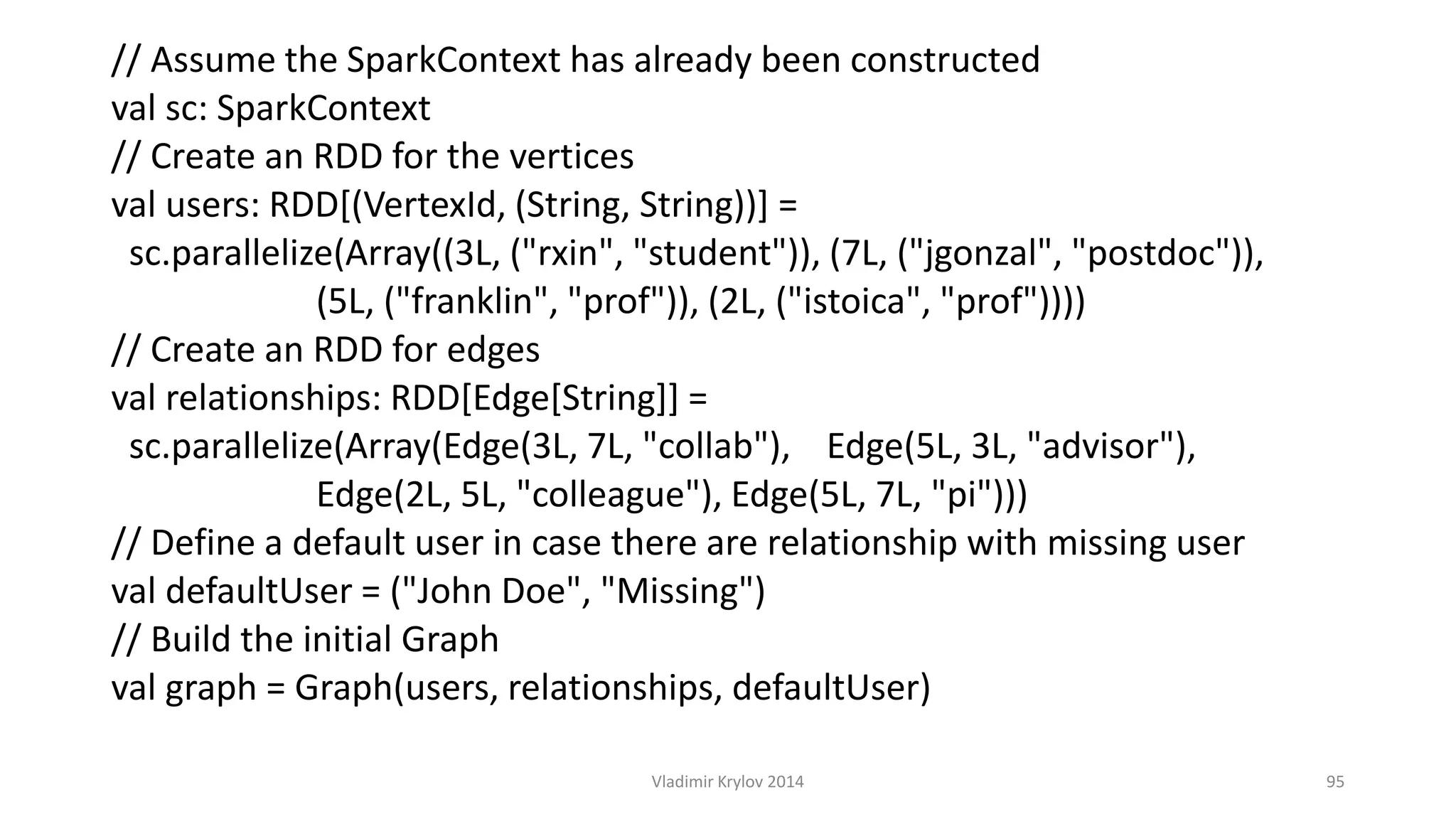 // Assume the SparkContext has already been constructed 
val sc: SparkContext 
// Create an RDD for the vertices 
val users: RDD[(VertexId, (String, String))] = 
sc.parallelize(Array((3L, ("rxin", "student")), (7L, ("jgonzal", "postdoc")), 
(5L, ("franklin", "prof")), (2L, ("istoica", "prof")))) 
// Create an RDD for edges 
val relationships: RDD[Edge[String]] = 
sc.parallelize(Array(Edge(3L, 7L, "collab"), Edge(5L, 3L, "advisor"), 
Edge(2L, 5L, "colleague"), Edge(5L, 7L, "pi"))) 
// Define a default user in case there are relationship with missing user 
val defaultUser = ("John Doe", "Missing") 
// Build the initial Graph 
val graph = Graph(users, relationships, defaultUser) 
Vladimir Krylov 2014 95 
 