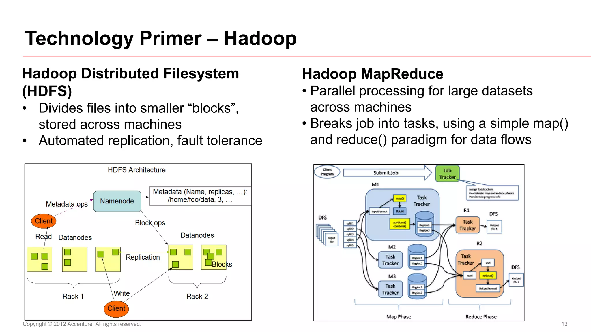 Technology Primer – Hadoop
Hadoop Distributed Filesystem                     Hadoop MapReduce
(HDFS)                                            • Parallel processing for large datasets
• Divides files into smaller “blocks”,              across machines
  stored across machines                          • Breaks job into tasks, using a simple map()
• Automated replication, fault tolerance            and reduce() paradigm for data flows




Copyright © 2012 Accenture All rights reserved.                                              13
 