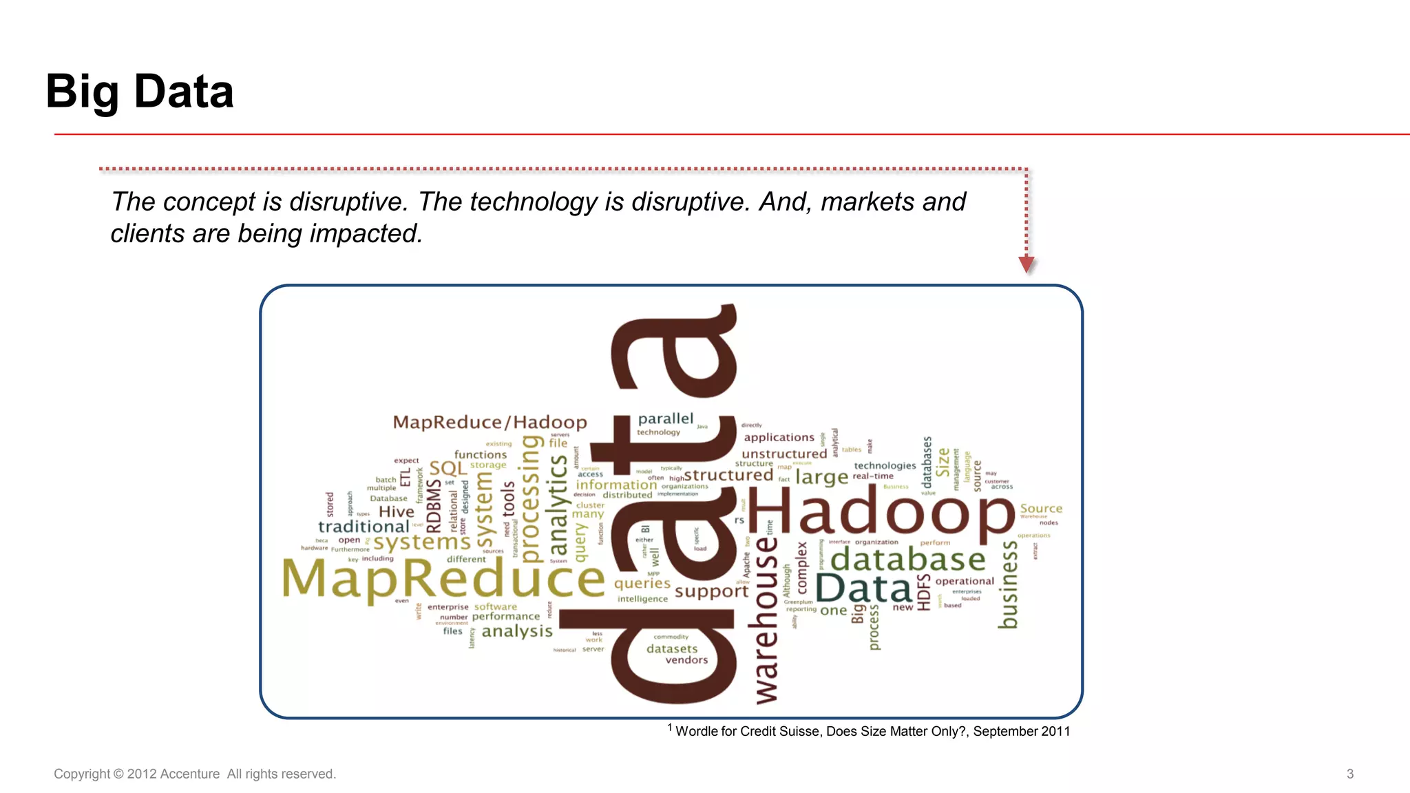 Big Data

         The concept is disruptive. The technology is disruptive. And, markets and
         clients are being impacted.




                                                        1 Wordle for   Credit Suisse, Does Size Matter Only?, September 2011


Copyright © 2012 Accenture All rights reserved.                                                                                3
 