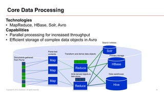 Core Data Processing
Technologies
• MapReduce, HBase, Solr, Avro
Capabilities
• Parallel processing for increased throughput
• Efficient storage of complex data objects in Avro
                                                                                                   Search indexes



                                                  Parse text                                           Solr
                                                  contents     Transform and derive data objects
                                                                                                          Primary storage
           Documents gathered
           from Flume                              Map
                                                                                                            HBase
                                                                        Reduce
                                                   Map                 HDFS
                                                                     Write derived objects to            Data warehouse
                                                                     data stores

                                                   Map
                                                                         Reduce                               Hive
Copyright © 2012 Accenture All rights reserved.                                                                             19
 
