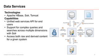 Data Services
 Technologies
 • Apache HBase, Solr, Tomcat
 Capabilities
 • Unified web services API for end
   users
 • Support for complex queries and
   searches across multiple dimensions
   with Solr
 • Access both raw and derived content
   for a given system




Copyright © 2012 Accenture All rights reserved.   20
 