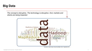 Big Data

         The concept is disruptive. The technology is disruptive. And, markets and
         clients are being impacted.




                                                        1 Wordle for   Credit Suisse, Does Size Matter Only?, September 2011


Copyright © 2012 Accenture All rights reserved.                                                                                3
 
