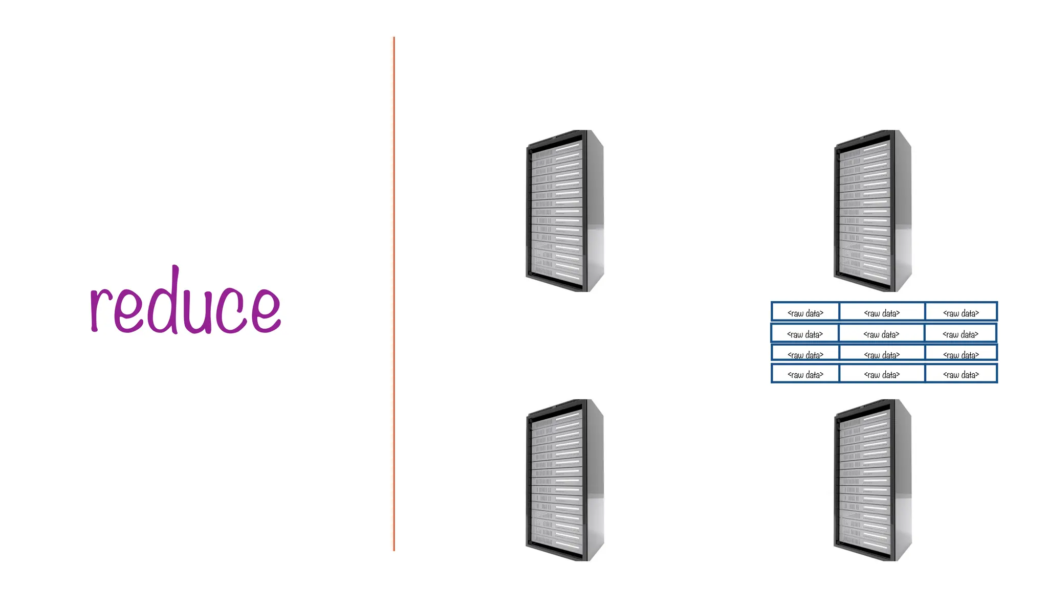 reduce <raw data> <raw data> <raw data>
<raw data> <raw data> <raw data>
<raw data> <raw data> <raw data>
<raw data> <raw data> <raw data>
 