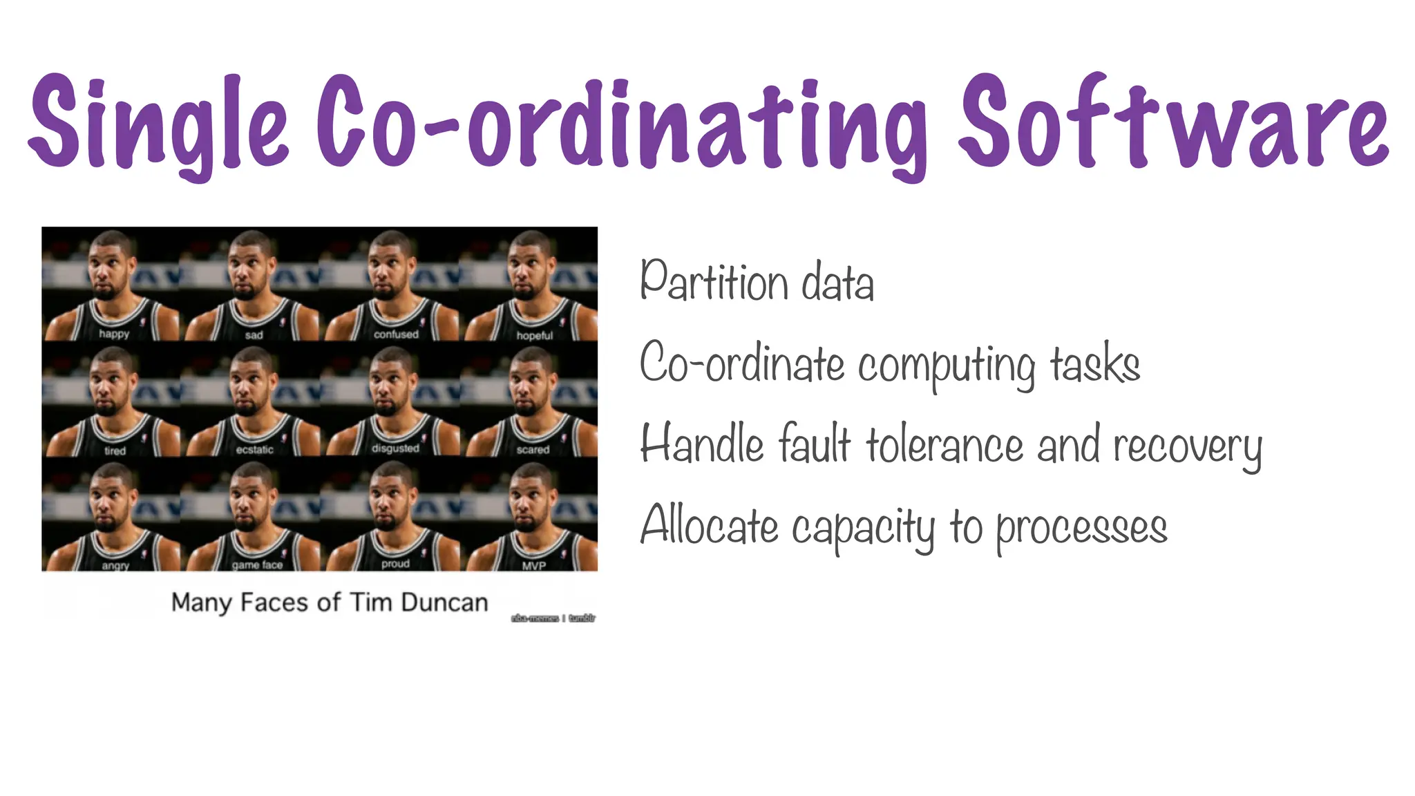 Single Co-ordinating Software
• Partition data
• Co-ordinate computing tasks
• Handle fault tolerance and recovery
• Allocate capacity to processes
 