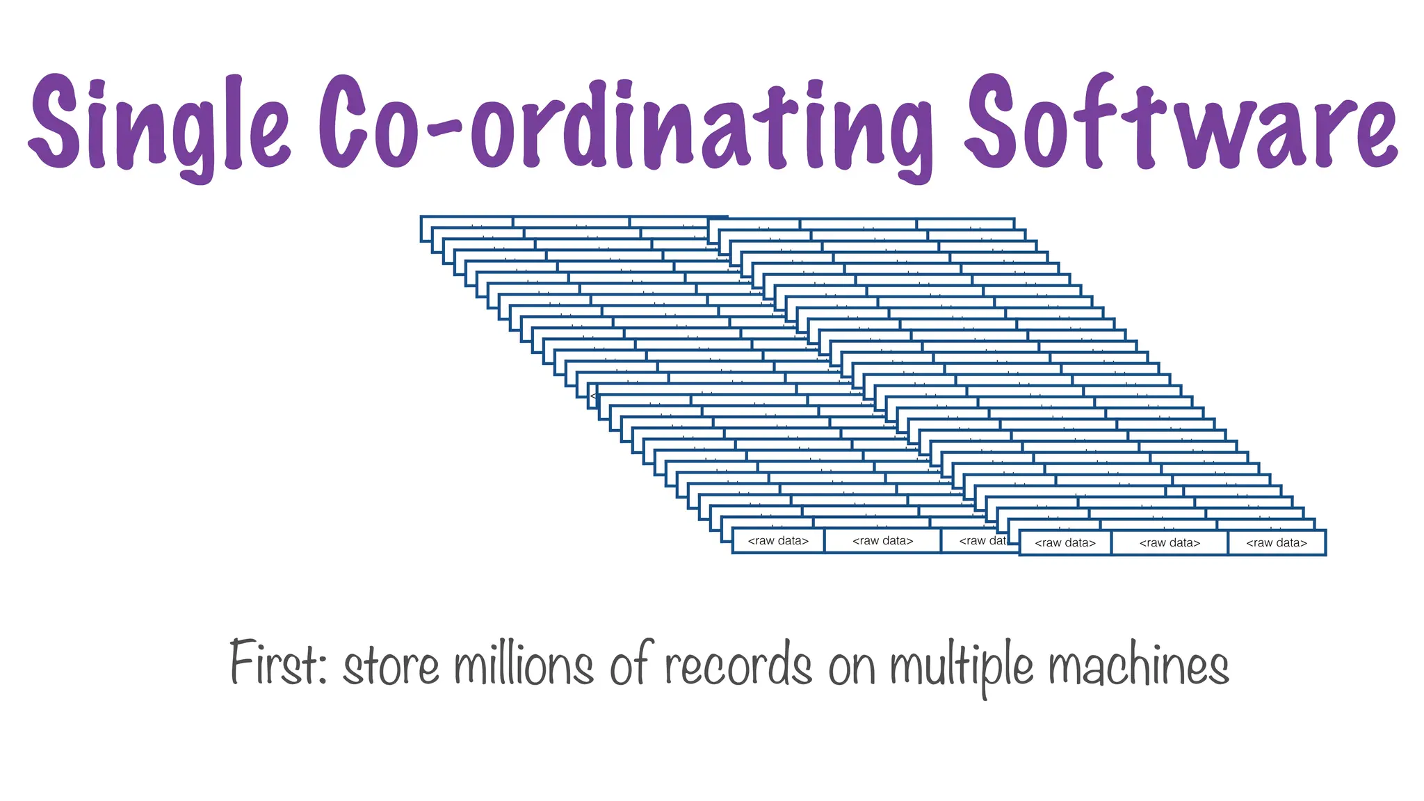 <raw data> <raw data> <raw data>
<raw data> <raw data> <raw data>
<raw data> <raw data> <raw data>
<raw data> <raw data> <raw data>
<raw data> <raw data> <raw data>
<raw data> <raw data> <raw data>
<raw data> <raw data> <raw data>
<raw data> <raw data> <raw data>
<raw data> <raw data> <raw data>
<raw data> <raw data> <raw data>
<raw data> <raw data> <raw data>
<raw data> <raw data> <raw data>
<raw data> <raw data> <raw data>
<raw data> <raw data> <raw data>
<raw data> <raw data> <raw data>
<
r
<raw data> <raw data>
<raw data> <raw data> <raw data>
<raw data> <raw data> <raw data>
<raw data> <raw data> <raw data>
<raw data> <raw data> <raw data>
<raw data> <raw data> <raw data>
<raw data> <raw data> <raw data>
<raw data> <raw data> <raw data>
<raw data> <raw data> <raw data>
<raw data> <raw data> <raw data>
<raw data> <raw data> <raw data>
<raw data> <raw data> <raw data>
<raw data> <raw data> <raw data>
<raw data> <raw data> <raw data>
<raw data> <raw data> <raw data>
<raw data> <raw data> <raw data>
<raw data> <raw data> <raw data>
<raw data> <raw data> <raw data>
<raw data> <raw data> <raw data>
<raw data> <raw data> <raw data>
<raw data> <raw data> <raw data>
<raw data> <raw data> <raw data>
<raw data> <raw data> <raw data>
<raw data> <raw data> <raw data>
<raw data> <raw data> <raw data>
<raw data> <raw data> <raw data>
<raw data> <raw data> <raw data>
<raw data> <raw data> <raw data>
<raw data> <raw data> <raw data>
<raw data> <raw data> <raw data>
<raw data> <raw data> <raw data>
<raw data> <raw data> <raw data>
<raw data> <raw data> <raw data>
<raw data> <raw data> <raw data>
<raw data> <raw data> <raw data>
<raw data> <raw data> <raw data>
<raw data> <raw data> <raw data>
<raw data> <raw data> <raw data>
<raw data> <
r
<raw data>
<raw data> <raw data> <raw data>
<raw data> <raw data> <raw data>
<raw data> <raw data> <raw data>
<raw data> <raw data> <raw data>
First: store millions of records on multiple machines
Single Co-ordinating Software
Single Co-ordinating Software
 