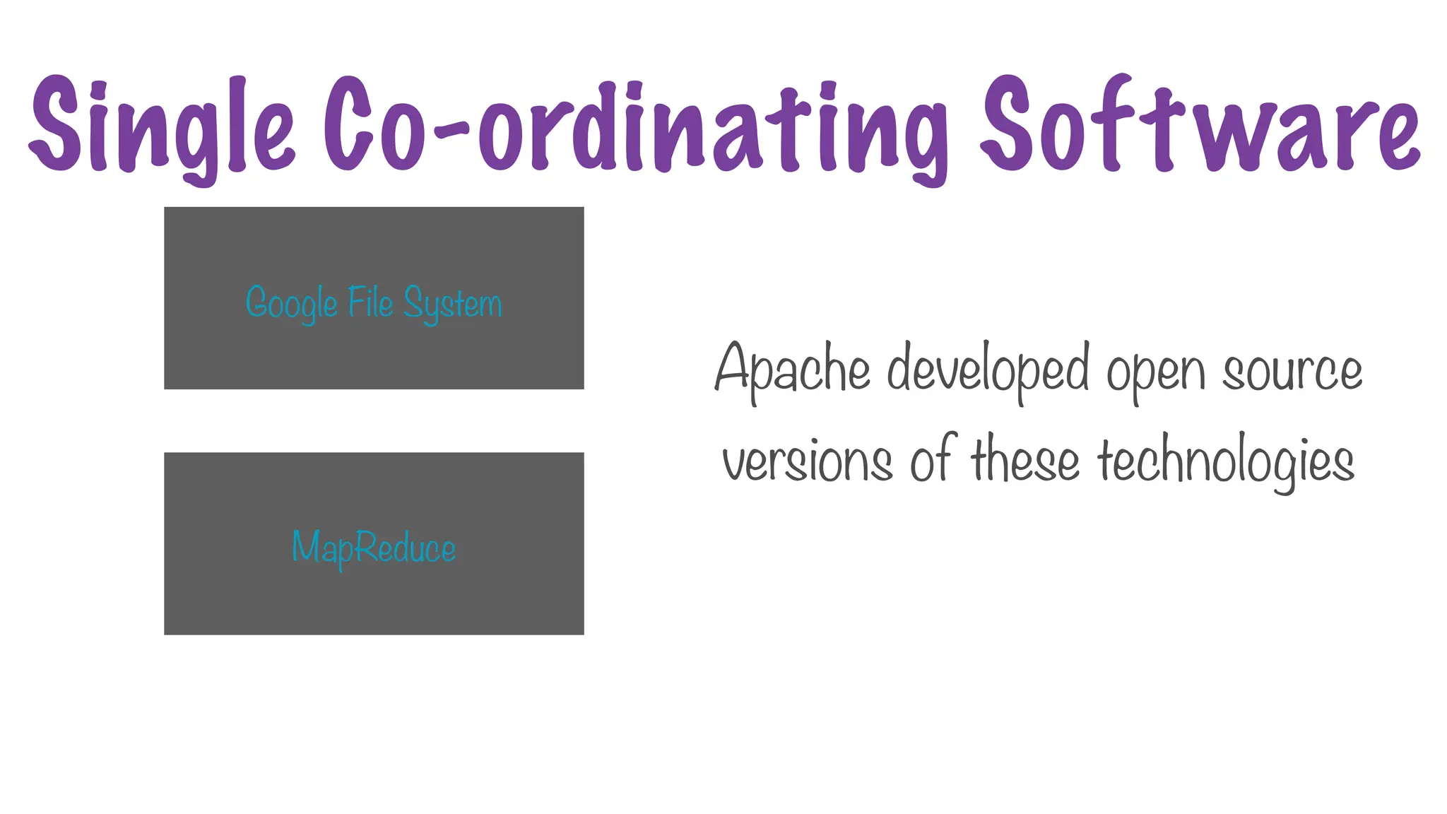 Apache developed open source
versions of these technologies
Single Co-ordinating Software
Google File System
MapReduce
 