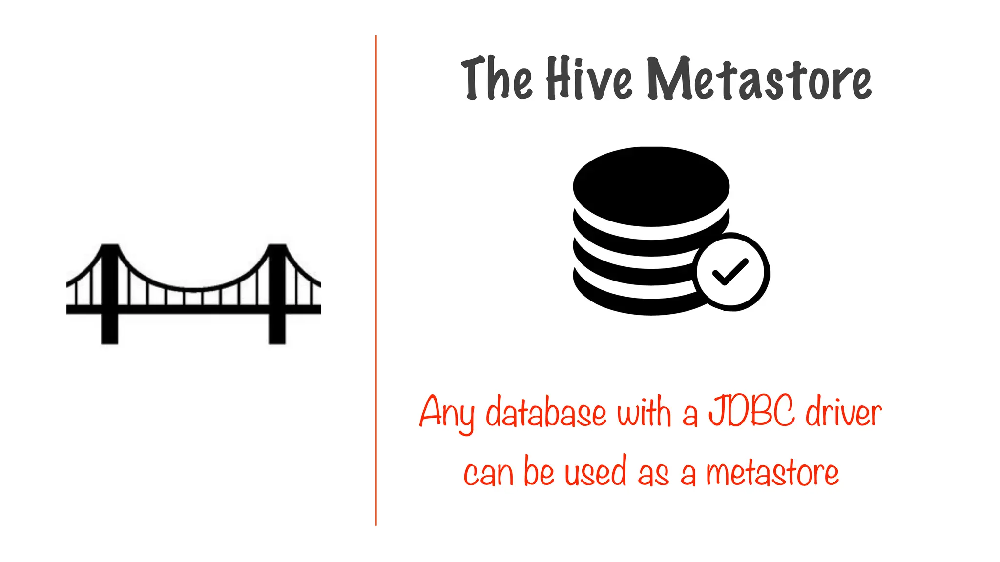 Any database with a JDBC driver
can be used as a metastore
The Hive Metastore
 
