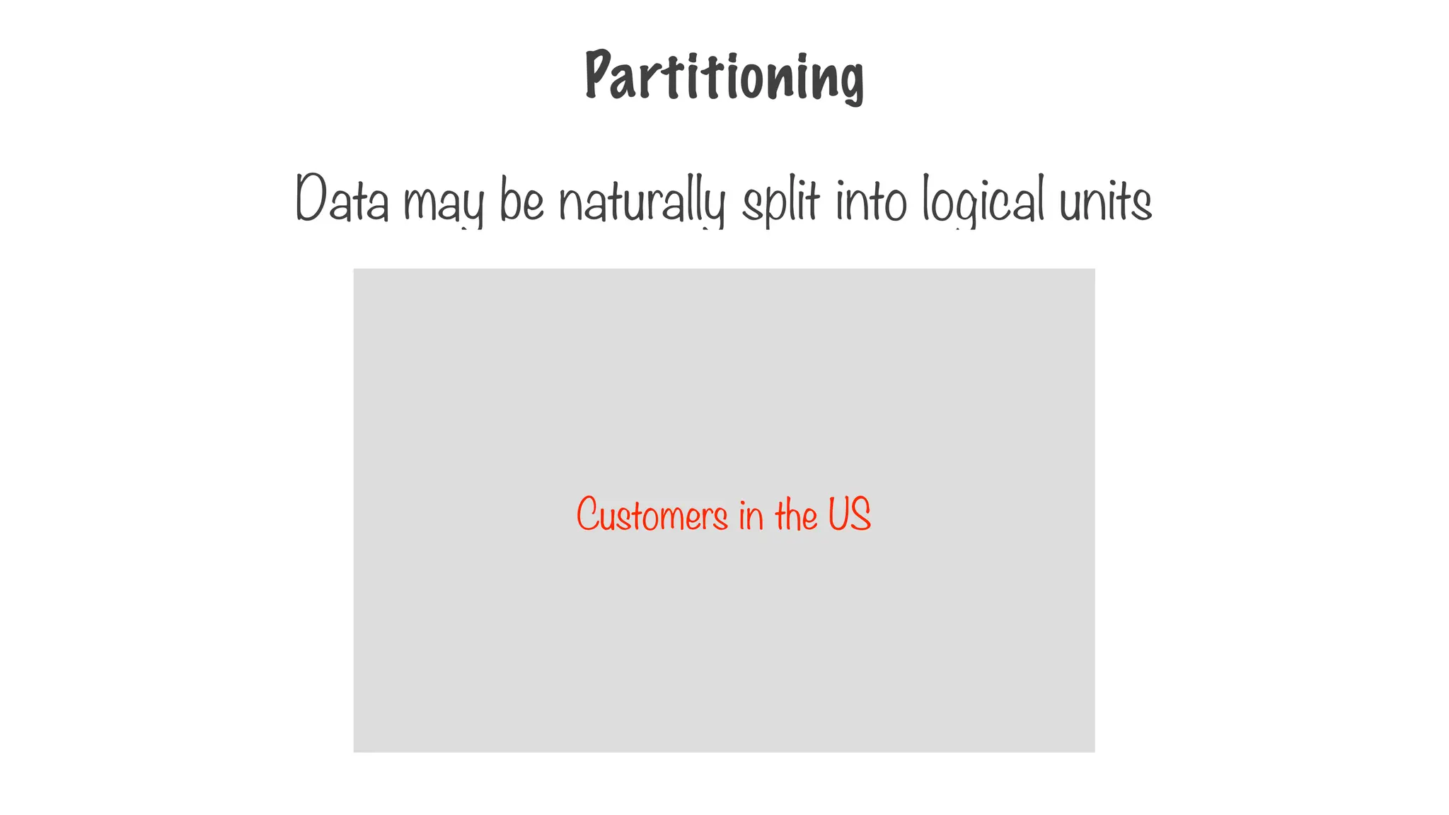 Partitioning
Data may be naturally split into logical units
CA
OR
WA
GA
NY
CT
Customers in the US
 