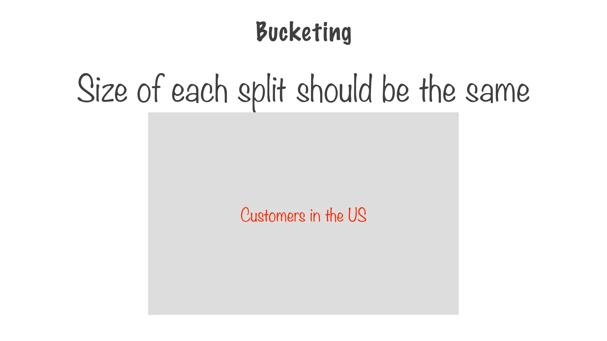 Bucketing
Size of each split should be the same
Bucket 2
Bucket 1
Bucket 4
Bucket 3
Customers in the US
 
