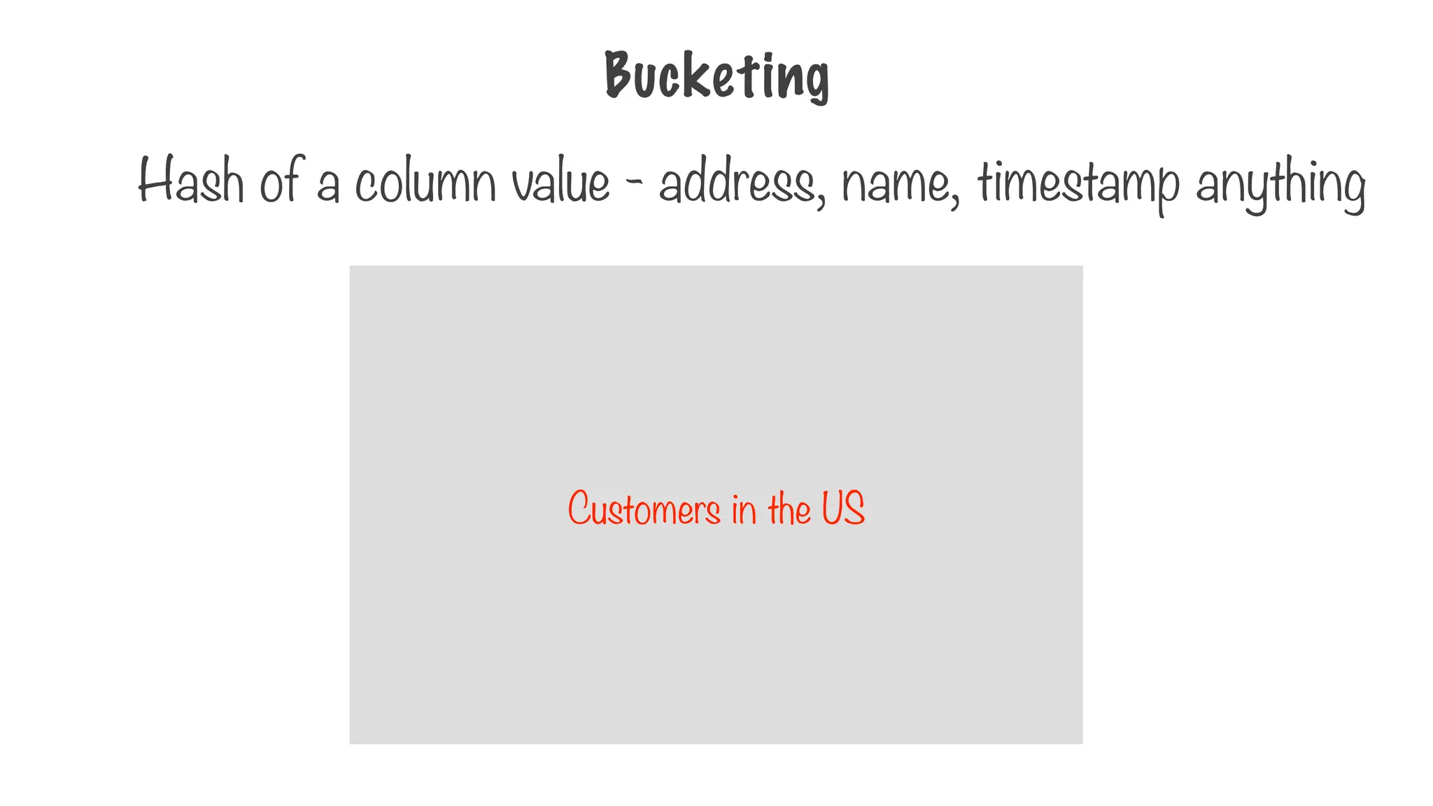 Bucketing
Bucket 2
Bucket 1
Bucket 4
Bucket 3
Customers in the US
Hash of a column value - address, name, timestamp anything
 