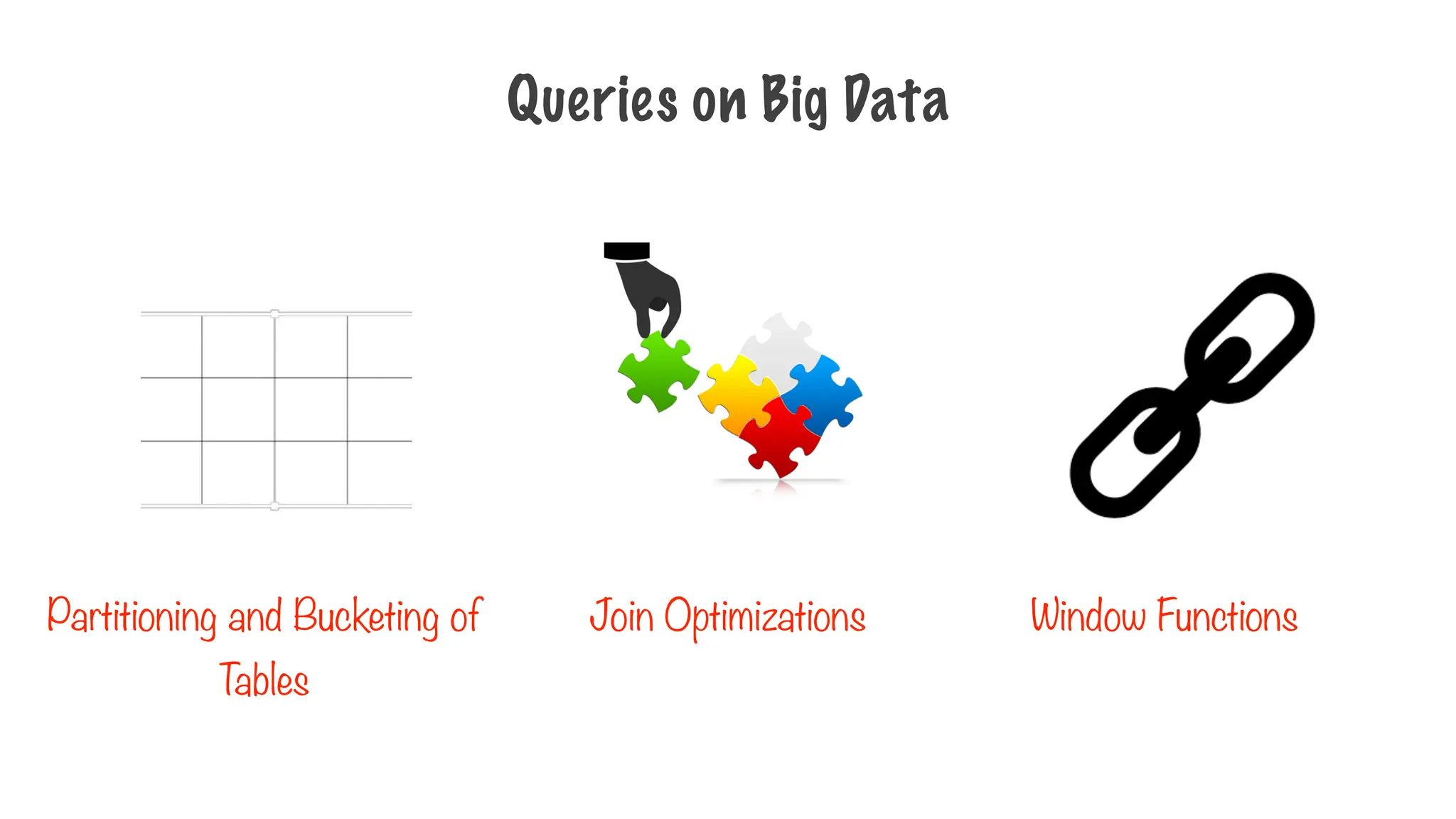 Queries on Big Data
Partitioning and Bucketing of
T
ables
Join Optimizations Window Functions
 