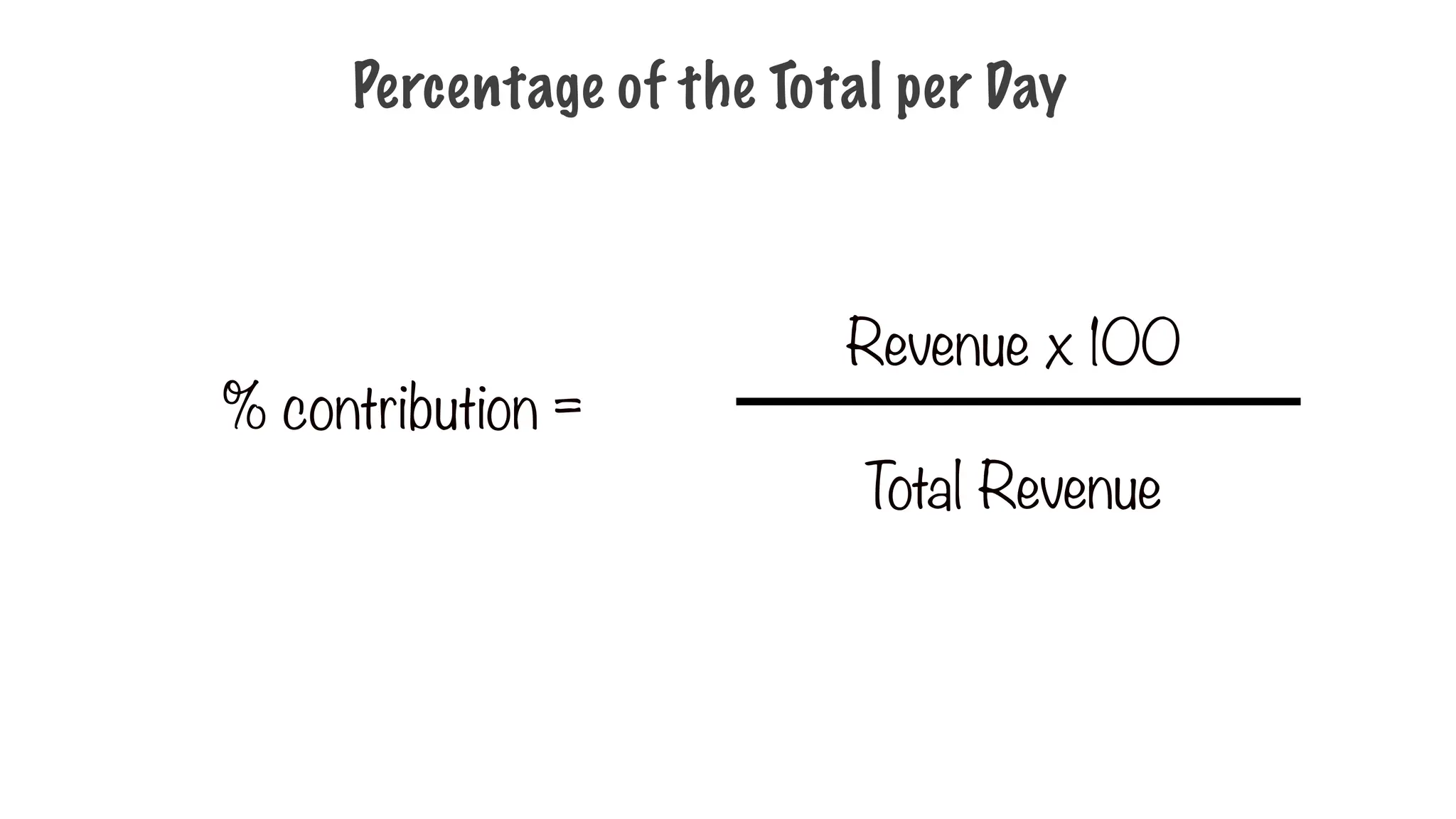 Percentage of the Total per Day
% contribution =
Revenue x 100
Total Revenue
 