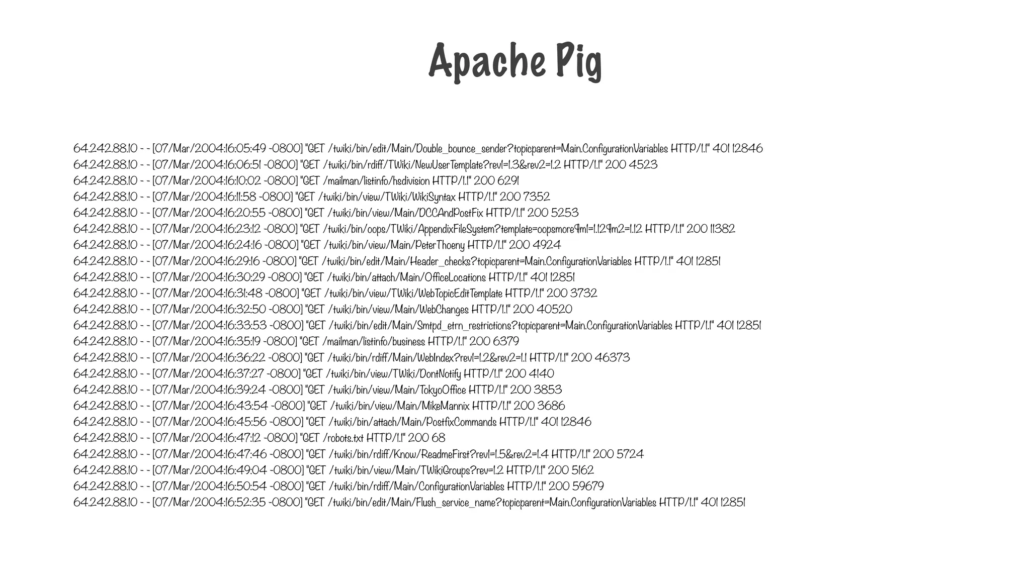 Apache Pig
64.242.88.10 - - [07/Mar/2004:16:05:49 -0800] "GET /twiki/bin/edit/Main/Double_bounce_sender?topicparent=Main.ConfigurationVariables HTTP/1.1" 401 12846
64.242.88.10 - - [07/Mar/2004:16:06:51 -0800] "GET /twiki/bin/rdiff/TWiki/NewUserTemplate?rev1=1.3&rev2=1.2 HTTP/1.1" 200 4523
64.242.88.10 - - [07/Mar/2004:16:10:02 -0800] "GET /mailman/listinfo/hsdivision HTTP/1.1" 200 6291
64.242.88.10 - - [07/Mar/2004:16:11:58 -0800] "GET /twiki/bin/view/TWiki/WikiSyntax HTTP/1.1" 200 7352
64.242.88.10 - - [07/Mar/2004:16:20:55 -0800] "GET /twiki/bin/view/Main/DCCAndPostFix HTTP/1.1" 200 5253
64.242.88.10 - - [07/Mar/2004:16:23:12 -0800] "GET /twiki/bin/oops/TWiki/AppendixFileSystem?template=oopsmore¶m1=1.12¶m2=1.12 HTTP/1.1" 200 11382
64.242.88.10 - - [07/Mar/2004:16:24:16 -0800] "GET /twiki/bin/view/Main/PeterThoeny HTTP/1.1" 200 4924
64.242.88.10 - - [07/Mar/2004:16:29:16 -0800] "GET /twiki/bin/edit/Main/Header_checks?topicparent=Main.ConfigurationVariables HTTP/1.1" 401 12851
64.242.88.10 - - [07/Mar/2004:16:30:29 -0800] "GET /twiki/bin/attach/Main/OfficeLocations HTTP/1.1" 401 12851
64.242.88.10 - - [07/Mar/2004:16:31:48 -0800] "GET /twiki/bin/view/TWiki/WebTopicEditTemplate HTTP/1.1" 200 3732
64.242.88.10 - - [07/Mar/2004:16:32:50 -0800] "GET /twiki/bin/view/Main/WebChanges HTTP/1.1" 200 40520
64.242.88.10 - - [07/Mar/2004:16:33:53 -0800] "GET /twiki/bin/edit/Main/Smtpd_etrn_restrictions?topicparent=Main.ConfigurationVariables HTTP/1.1" 401 12851
64.242.88.10 - - [07/Mar/2004:16:35:19 -0800] "GET /mailman/listinfo/business HTTP/1.1" 200 6379
64.242.88.10 - - [07/Mar/2004:16:36:22 -0800] "GET /twiki/bin/rdiff/Main/WebIndex?rev1=1.2&rev2=1.1 HTTP/1.1" 200 46373
64.242.88.10 - - [07/Mar/2004:16:37:27 -0800] "GET /twiki/bin/view/TWiki/DontNotify HTTP/1.1" 200 4140
64.242.88.10 - - [07/Mar/2004:16:39:24 -0800] "GET /twiki/bin/view/Main/TokyoOffice HTTP/1.1" 200 3853
64.242.88.10 - - [07/Mar/2004:16:43:54 -0800] "GET /twiki/bin/view/Main/MikeMannix HTTP/1.1" 200 3686
64.242.88.10 - - [07/Mar/2004:16:45:56 -0800] "GET /twiki/bin/attach/Main/PostfixCommands HTTP/1.1" 401 12846
64.242.88.10 - - [07/Mar/2004:16:47:12 -0800] "GET /robots.txt HTTP/1.1" 200 68
64.242.88.10 - - [07/Mar/2004:16:47:46 -0800] "GET /twiki/bin/rdiff/Know/ReadmeFirst?rev1=1.5&rev2=1.4 HTTP/1.1" 200 5724
64.242.88.10 - - [07/Mar/2004:16:49:04 -0800] "GET /twiki/bin/view/Main/TWikiGroups?rev=1.2 HTTP/1.1" 200 5162
64.242.88.10 - - [07/Mar/2004:16:50:54 -0800] "GET /twiki/bin/rdiff/Main/ConfigurationVariables HTTP/1.1" 200 59679
64.242.88.10 - - [07/Mar/2004:16:52:35 -0800] "GET /twiki/bin/edit/Main/Flush_service_name?topicparent=Main.ConfigurationVariables HTTP/1.1" 401 12851
 