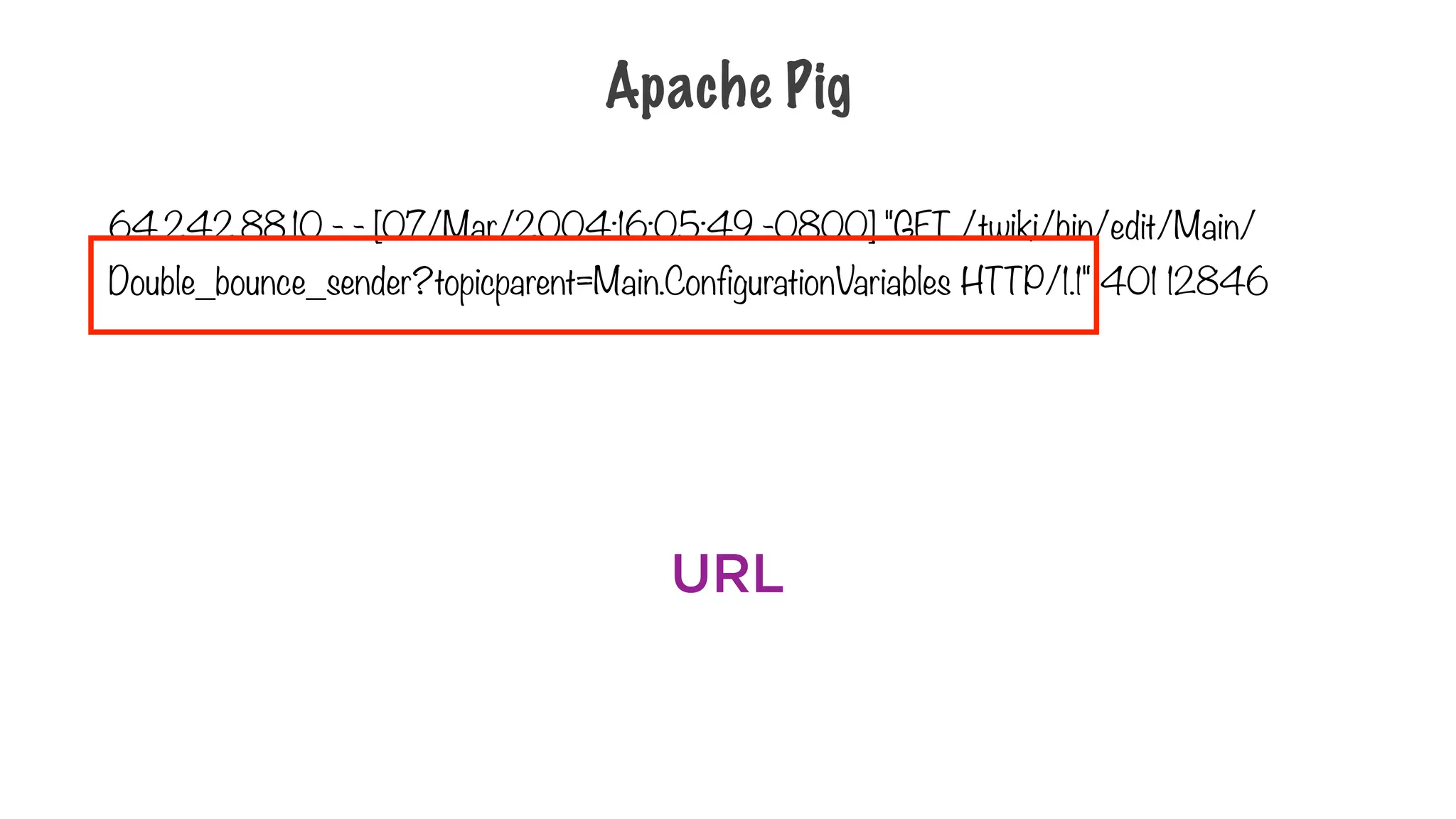 Apache Pig
64.242.88.10 - - [07/Mar/2004:16:05:49 -0800] "GET /twiki/bin/edit/Main/
Double_bounce_sender?topicparent=Main.ConfigurationVariables HTTP/1.1" 401 12846
URL
 