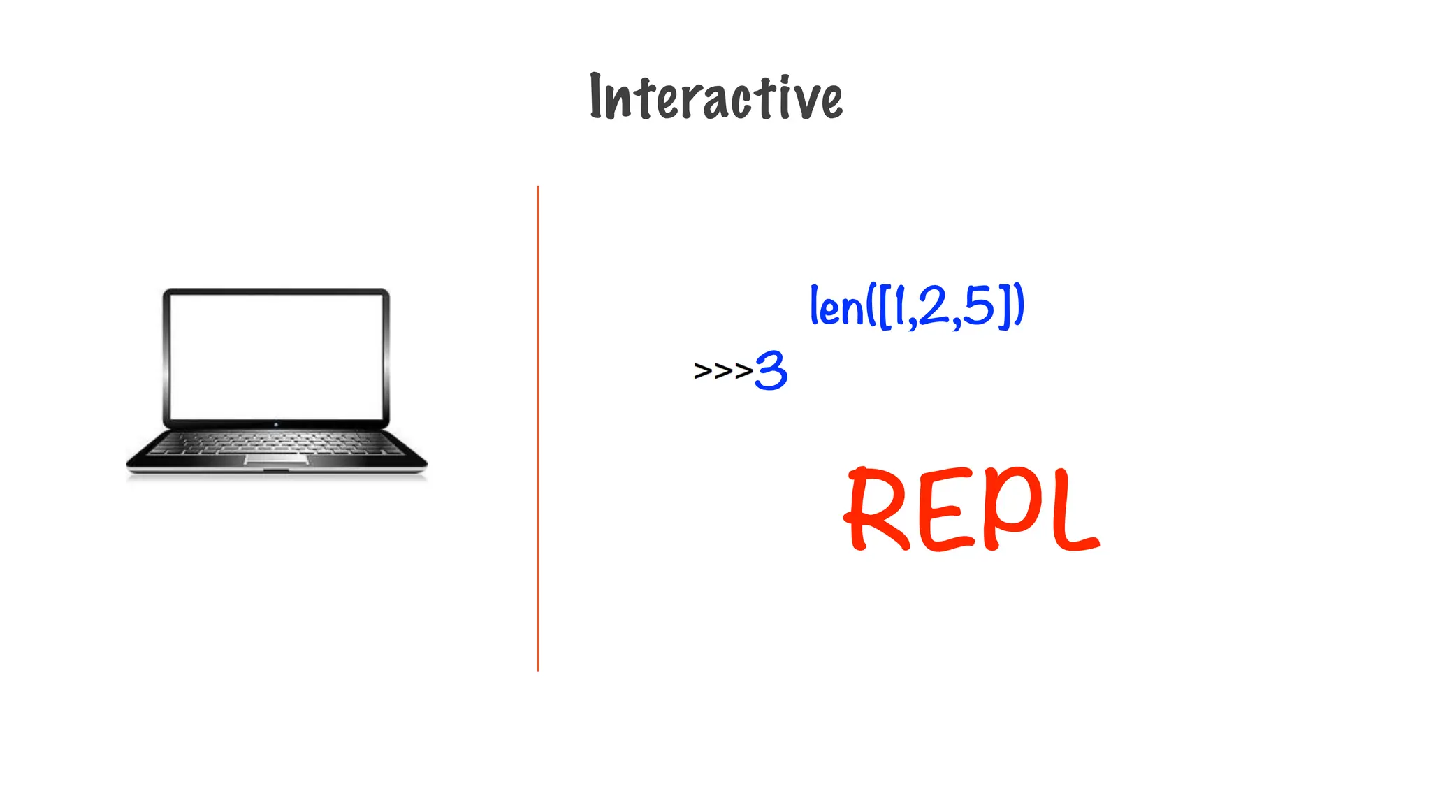 Interactive
len([1,2,5])
3
REPL
 