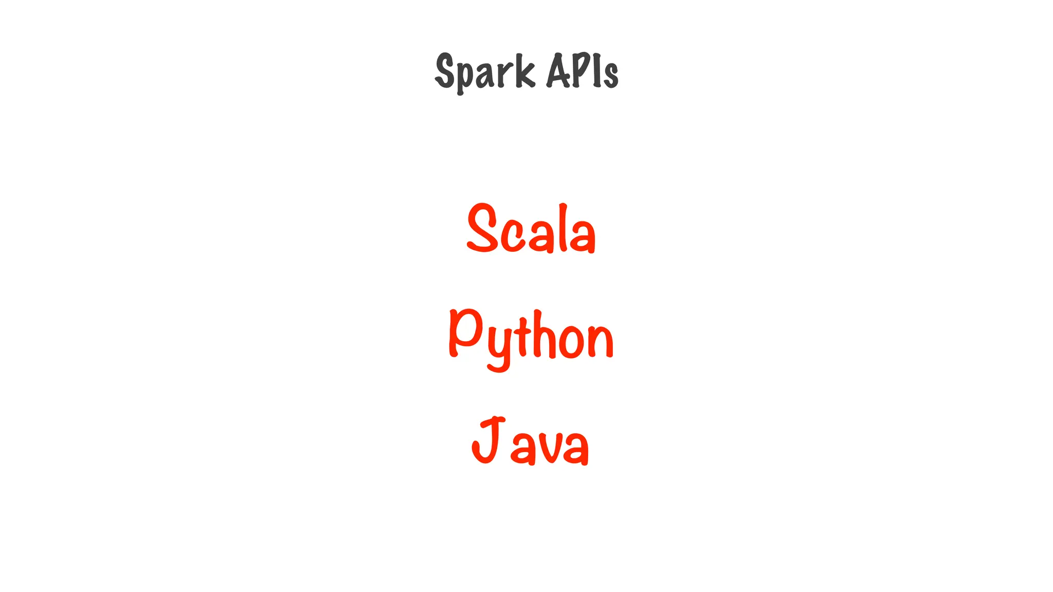 Scala
Python
Java
Spark APIs
 