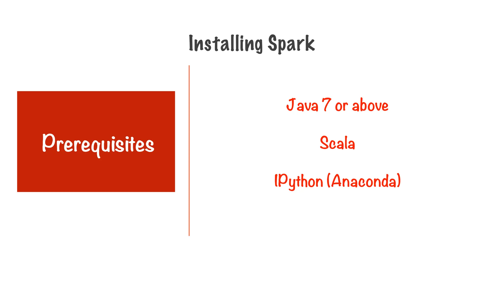 Java 7 or above
Scala
IPython (Anaconda)
Prerequisites
Installing Spark
 