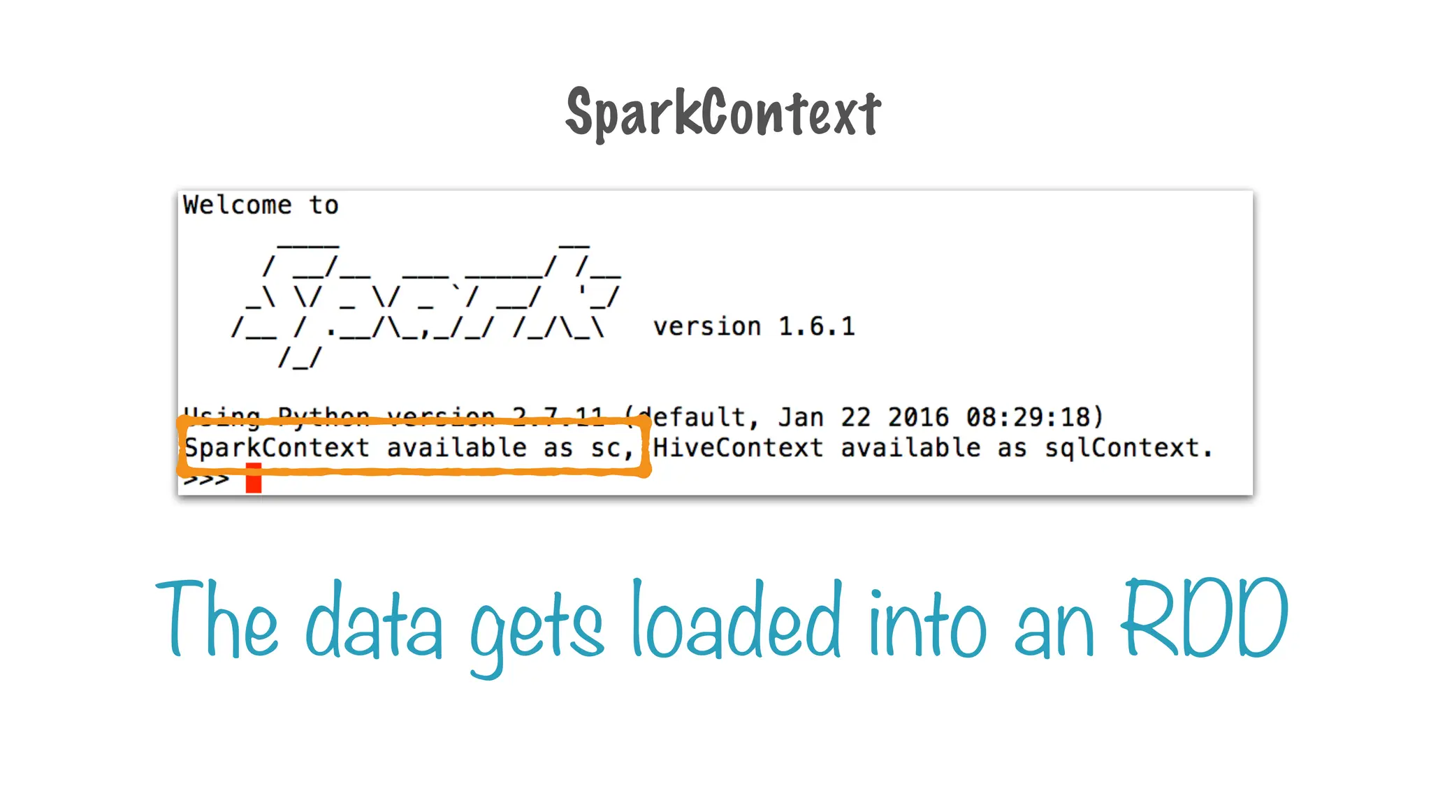 The data gets loaded into an RDD
SparkContext
 