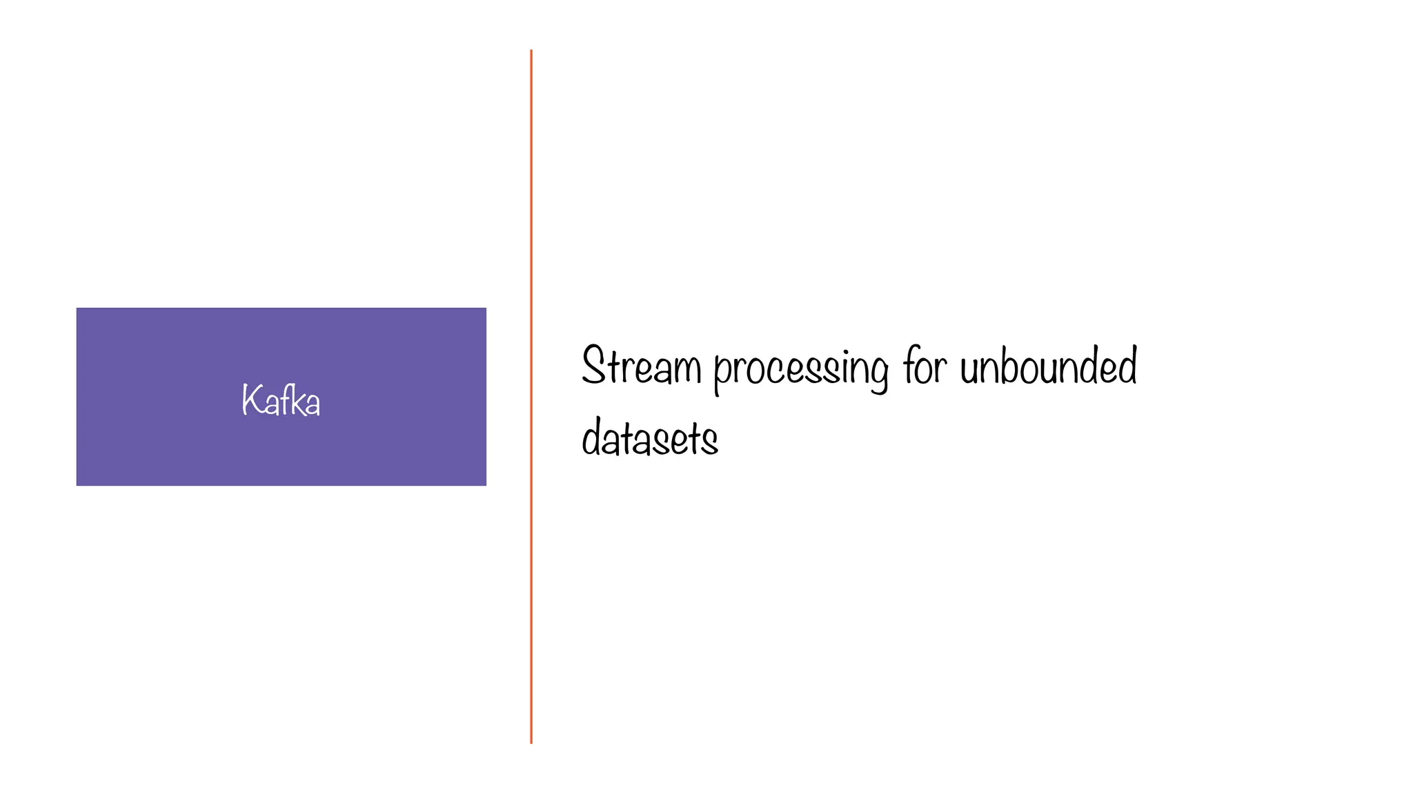Stream processing for unbounded
datasets
Kafka
 