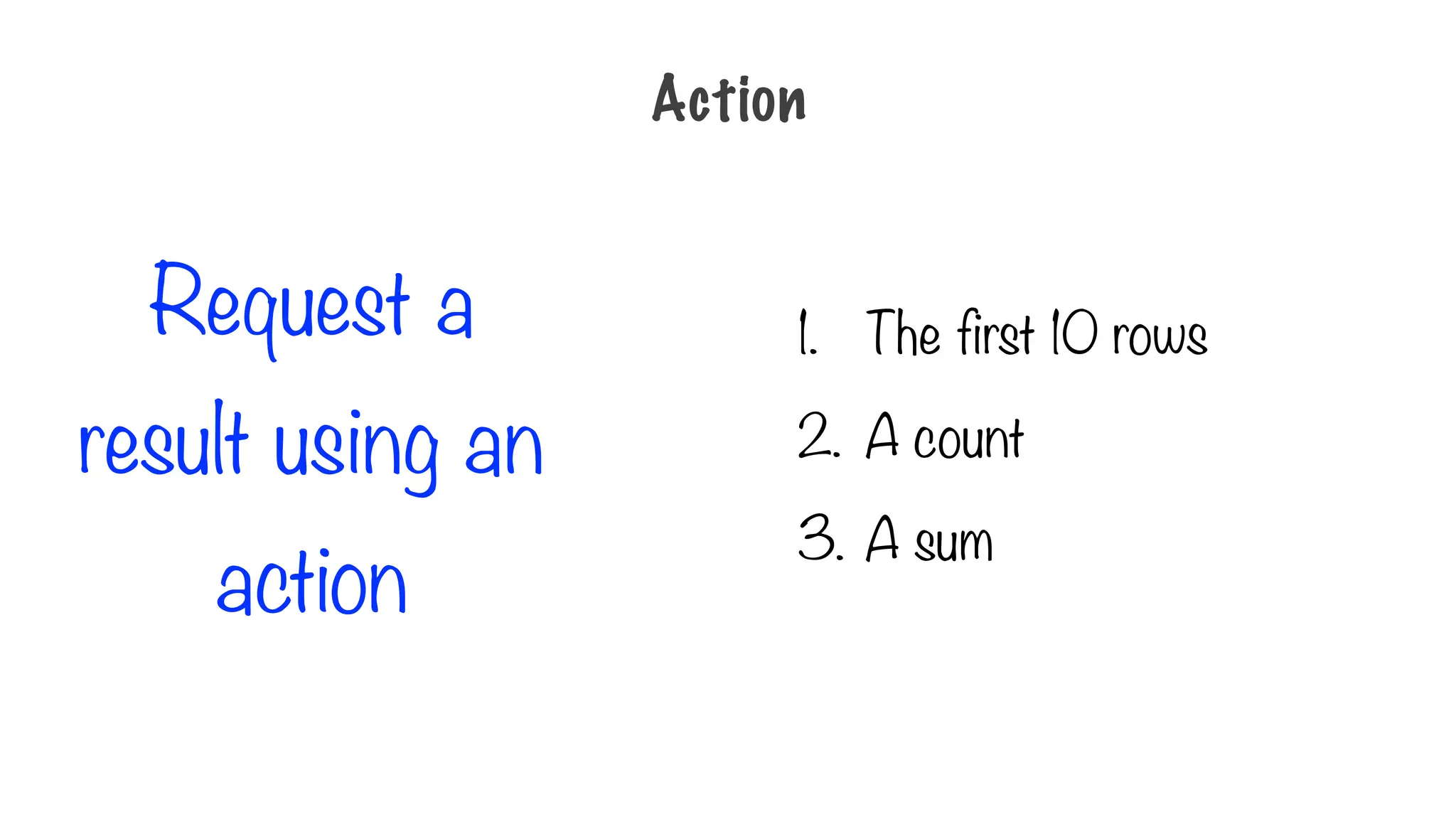 Action
Request a
result using an
action
1. The first 10 rows
2. A count
3. A sum
 