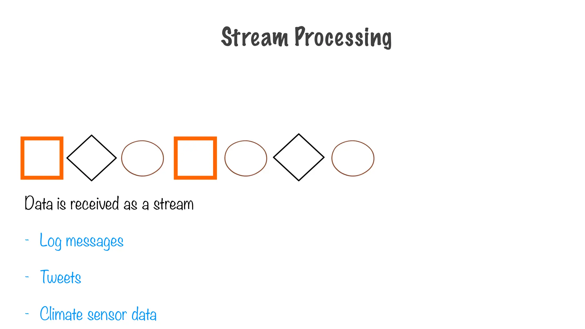 Data is received as a stream
- Log messages
- Tweets
- Climate sensor data
Stream Processing
 