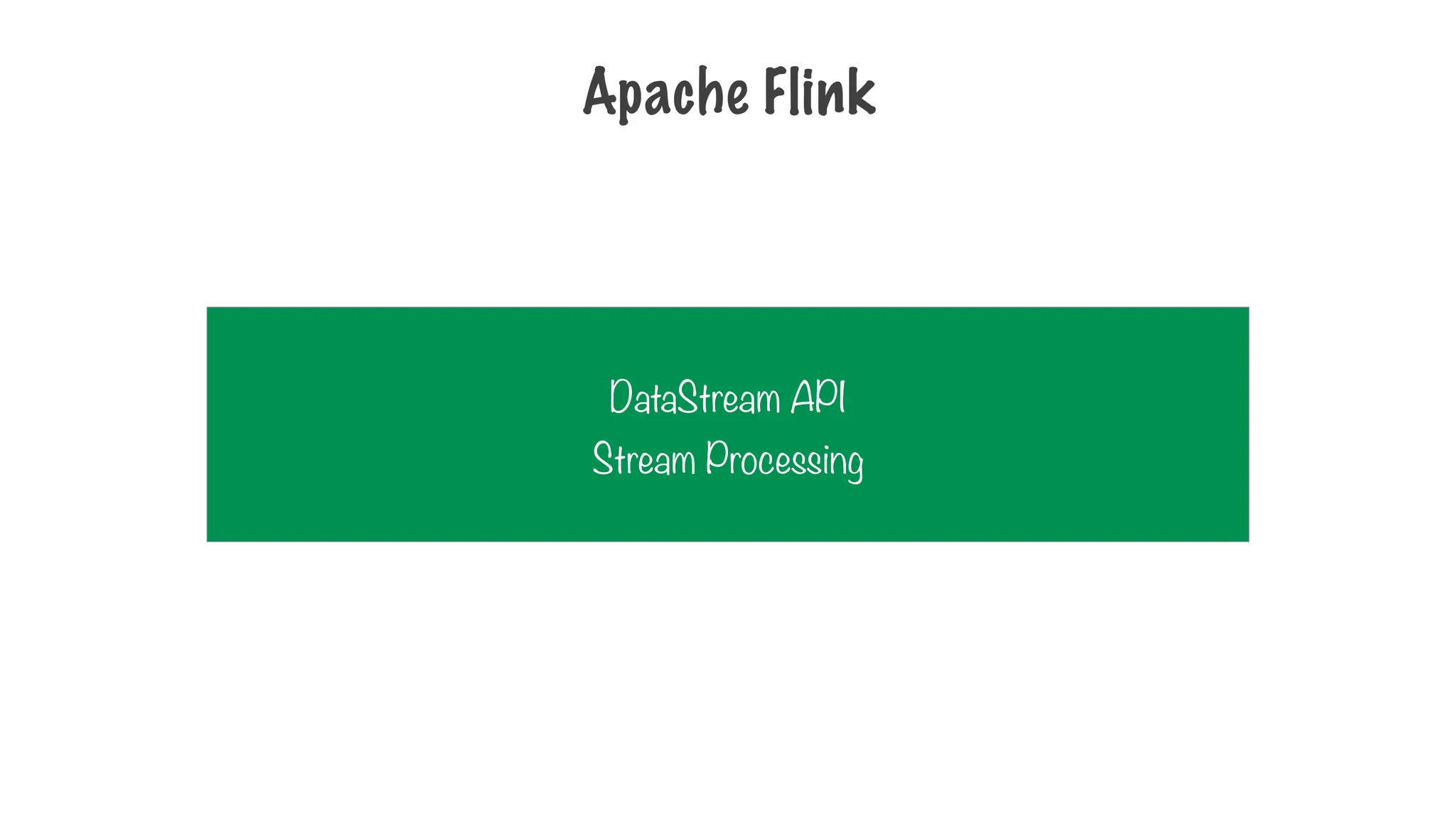 DataStream API
Stream Processing
Apache Flink
 
