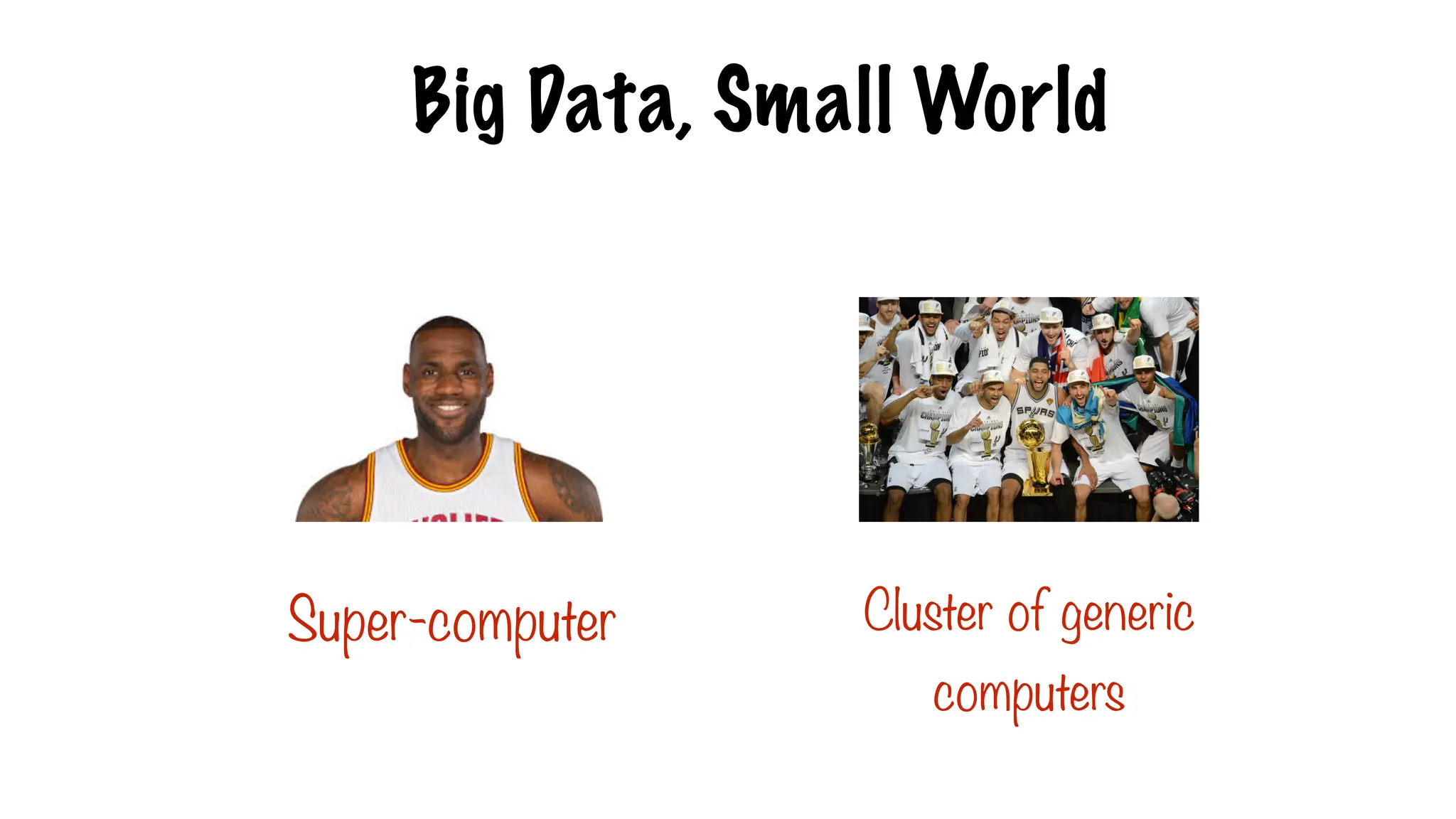 Big Data, Small World
Super-computer Cluster of generic
computers
 