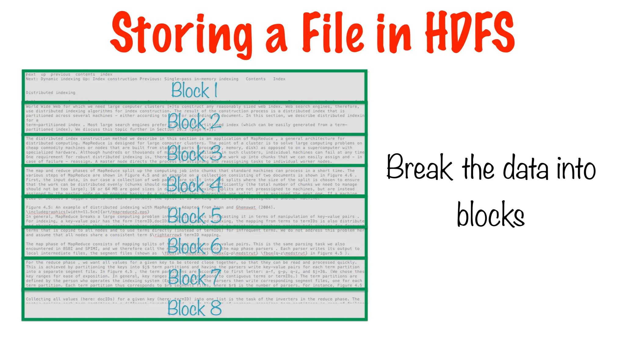 Block 1
Block 2
Block 3
Block 4
Block 6
Block 5
Block 7
Block 8
Break the data into
blocks
Storing a File in HDFS
 