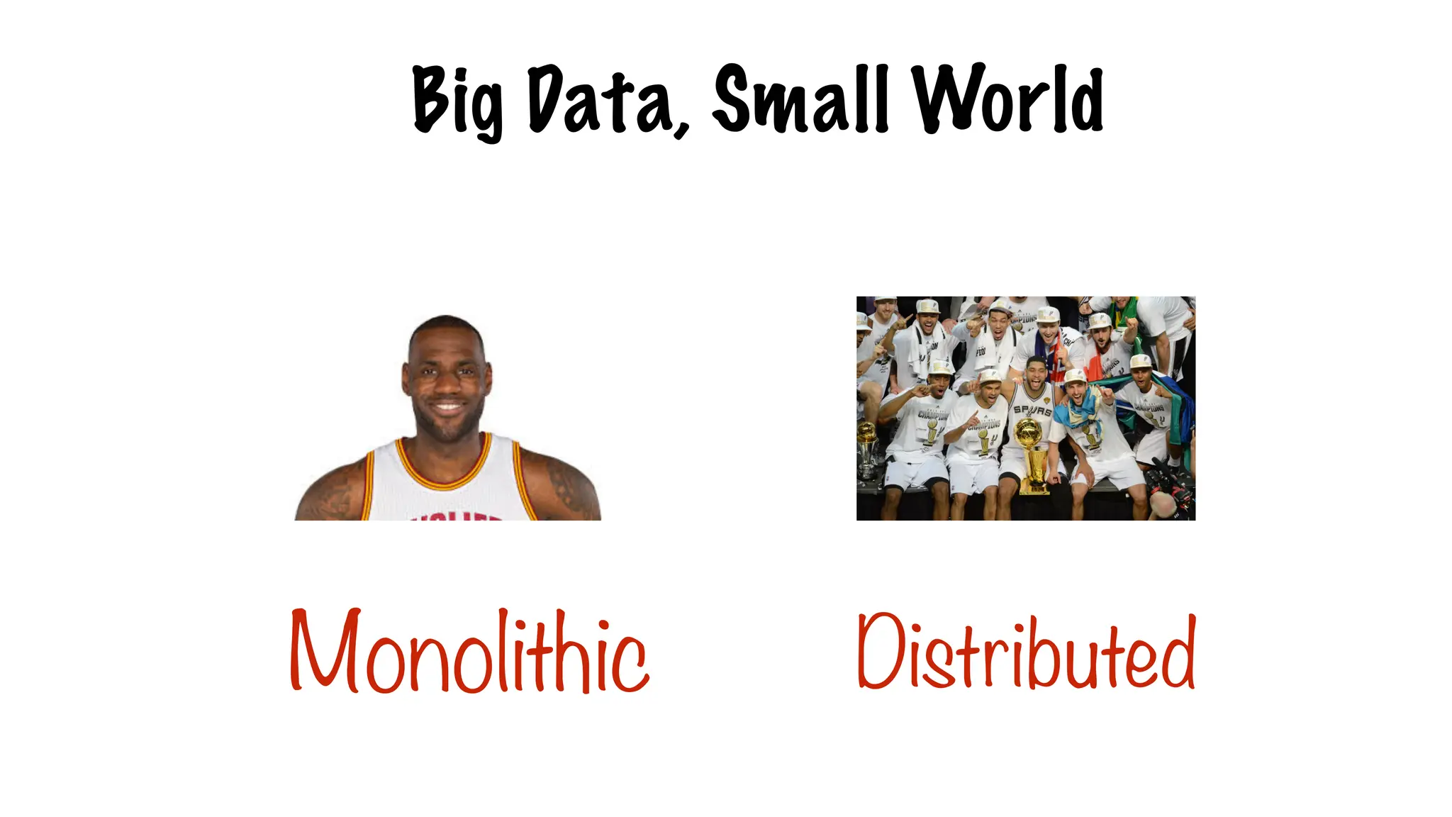 Big Data, Small World
Monolithic Distributed
 