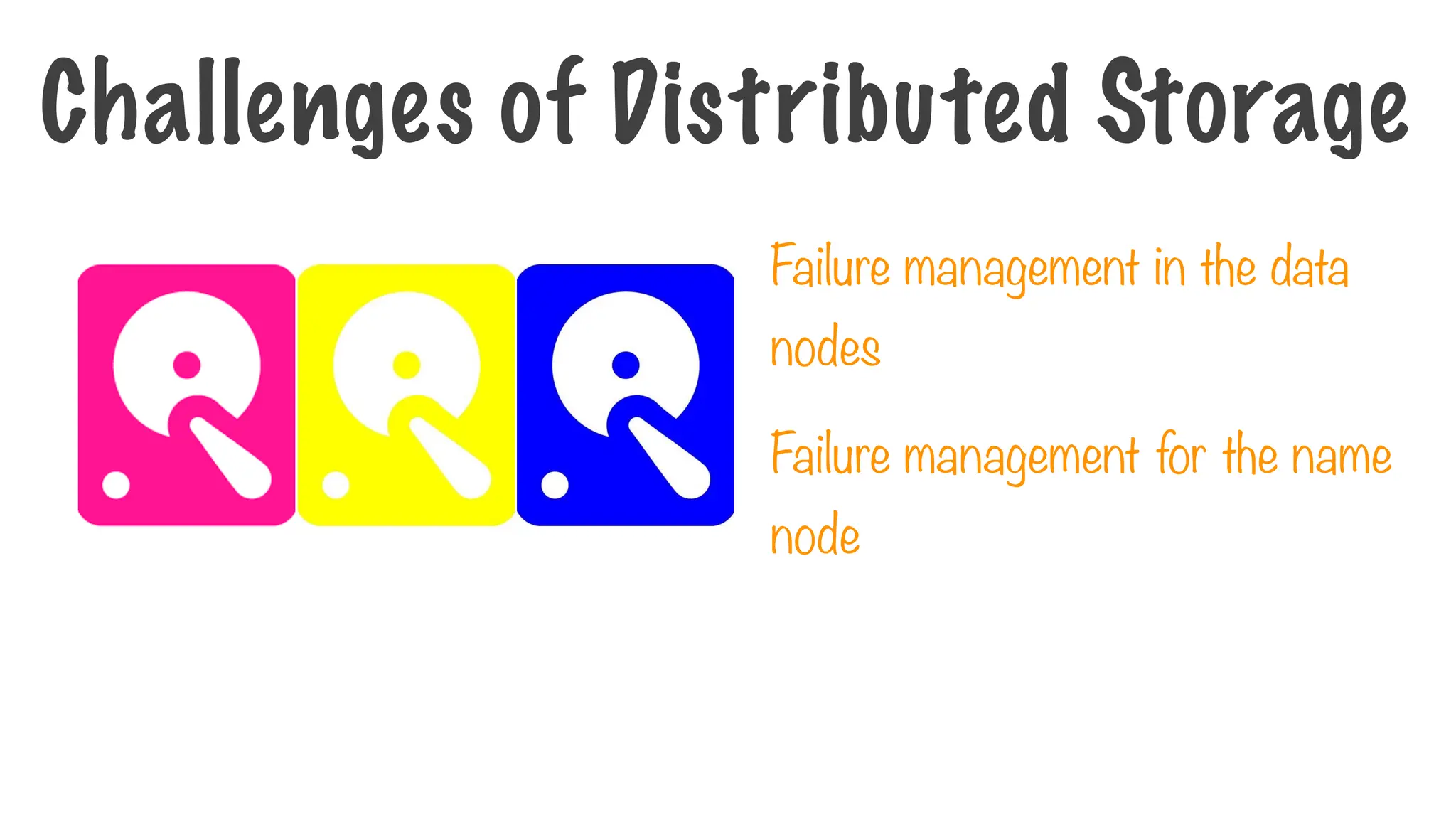 Challenges of Distributed Storage
Failure management in the data
nodes
Failure management for the name
node
 