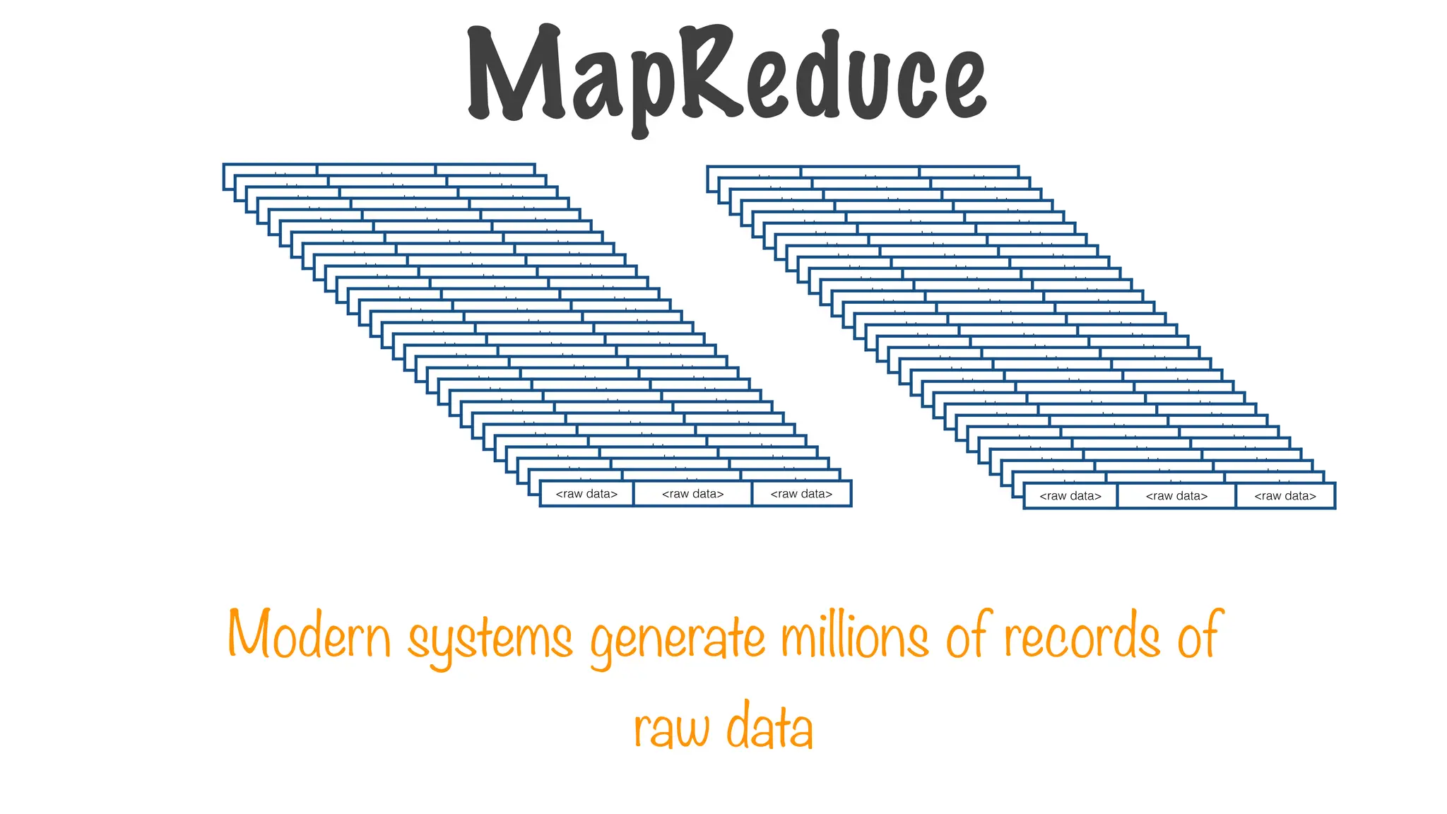 <raw data> <raw data> <raw data>
<raw data> <raw data> <raw data>
<raw data> <raw data> <raw data>
<raw data> <raw data> <raw data>
<raw data> <raw data> <raw data>
<raw data> <raw data> <raw data>
<raw data> <raw data> <raw data>
<raw data> <raw data> <raw data>
<raw data> <raw data> <raw data>
<raw data> <raw data> <raw data>
<raw data> <raw data> <raw data>
<raw data> <raw data> <raw data>
<raw data> <raw data> <raw data>
<raw data> <raw data> <raw data>
<raw data> <raw data> <raw data>
<raw data> <raw data> <raw data>
<raw data> <raw data> <raw data>
<raw data> <raw data> <raw data>
<raw data> <raw data> <raw data>
<raw data> <raw data> <raw data>
<raw data> <raw data> <raw data>
<raw data> <raw data> <raw data>
<raw data> <raw data> <raw data>
<raw data> <raw data> <raw data>
<raw data> <raw data> <raw data>
<raw data> <raw data> <raw data>
<raw data> <raw data> <raw data>
<raw data> <raw data> <raw data>
<raw data> <raw data> <raw data>
<raw data> <raw data> <raw data>
<raw data> <raw data> <raw data>
<raw data> <raw data> <raw data>
<raw data> <raw data> <raw data>
<raw data> <raw data> <raw data>
<raw data> <raw data> <raw data>
<raw data> <raw data> <raw data>
<raw data> <raw data> <raw data>
<raw data> <raw data> <raw data>
<raw data> <raw data> <raw data>
<raw data> <raw data> <raw data>
<raw data> <raw data> <raw data>
<raw data> <raw data> <raw data>
<raw data> <raw data> <raw data>
<raw data> <raw data> <raw data>
<raw data> <raw data> <raw data>
<raw data> <raw data> <raw data>
<raw data> <raw data> <raw data>
<raw data> <raw data> <raw data>
<raw data> <raw data> <raw data>
<raw data> <raw data> <raw data>
<raw data> <raw data> <raw data>
<raw data> <raw data> <raw data>
<raw data> <raw data> <raw data>
<raw data> <raw data> <raw data>
<raw data> <raw data> <raw data>
<raw data> <raw data> <raw data>
<raw data> <raw data> <raw data>
<raw data> <raw data> <raw data>
Modern systems generate millions of records of
raw data
MapReduce
 