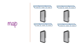 map
<raw data> <raw data> <raw data>
<raw data> <raw data> <raw data>
<raw data> <raw data> <raw data>
<raw data> <raw data> <raw data>
<raw data> <raw data> <raw data>
<raw data> <raw data> <raw data>
<raw data> <raw data> <raw data>
<raw data> <raw data> <raw data>
<raw data> <raw data> <raw data>
<raw data> <raw data> <raw data>
<raw data> <raw data> <raw data>
<raw data> <raw data> <raw data>
 