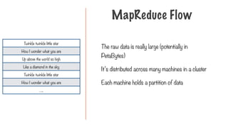 The raw data is really large (potentially in
PetaBytes)
It’s distributed across many machines in a cluster
Each machine holds a partition of data
Twinkle twinkle little star
How I wonder what you are
Up above the world so high
Like a diamond in the sky
Twinkle twinkle little star
How I wonder what you are
…..
MapReduce Flow
 