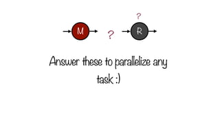Answer these to parallelize any
task :)
?
?
M R
 